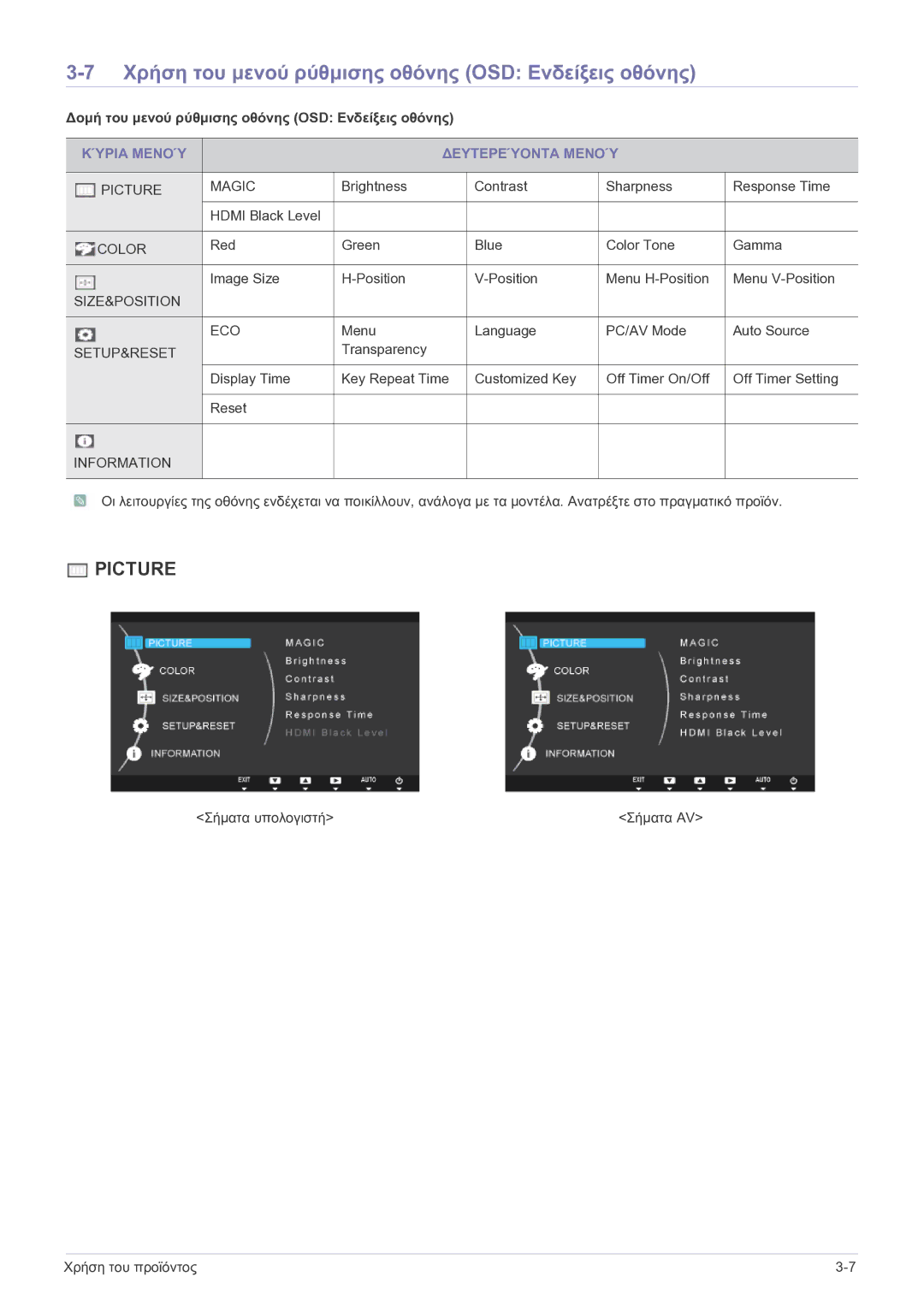 Samsung LS27A550HS/EN, LS23A550HS/EN Χρήση του μενού ρύθμισης οθόνης OSD Ενδείξεις οθόνης, Κύρια Μενού Δευτερεύοντα Μενού 