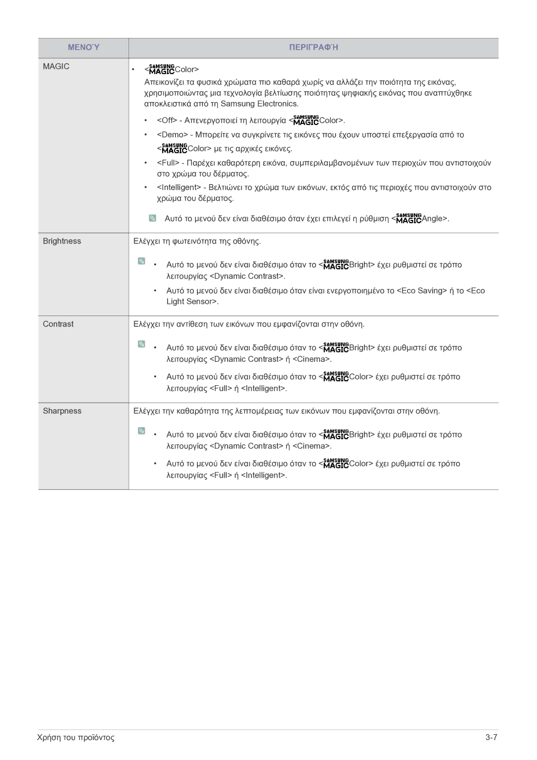 Samsung LS23A550HS/EN, LS27A550HS/EN manual Αποκλειστικά από τη Samsung Electronics 