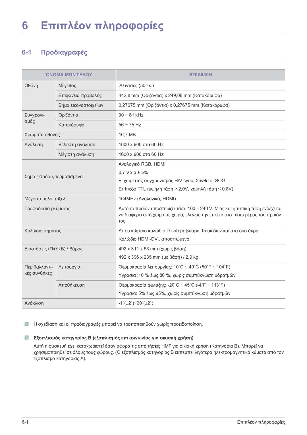 Samsung LS23A550HS/EN, LS27A550HS/EN manual Προδιαγραφές, Όνομα Μοντέλου 