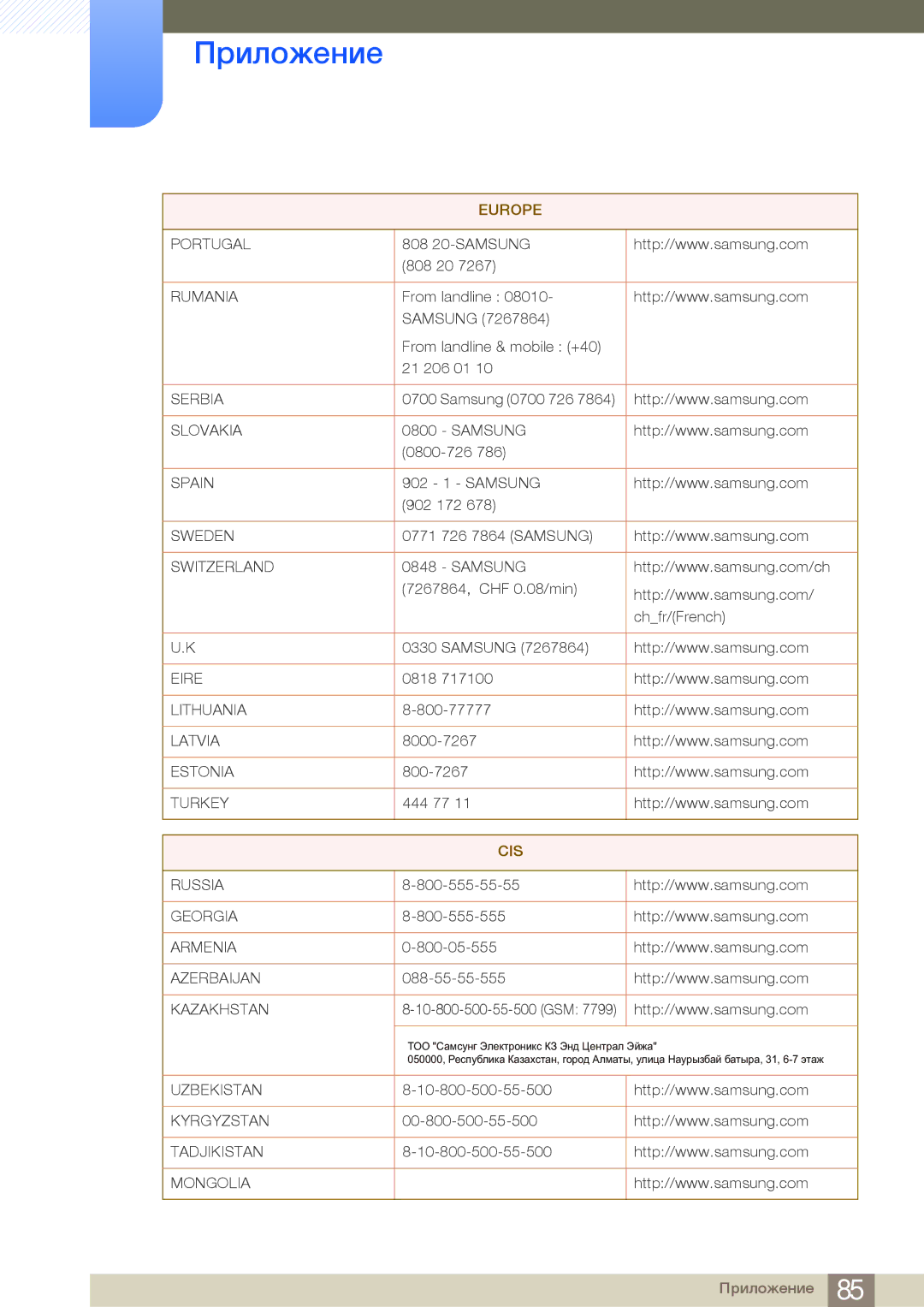 Samsung LS23A700DSLSCI, LS23A700DS/EN, LS23A700DSL/CI, LS23A700DS/CI manual Cis 