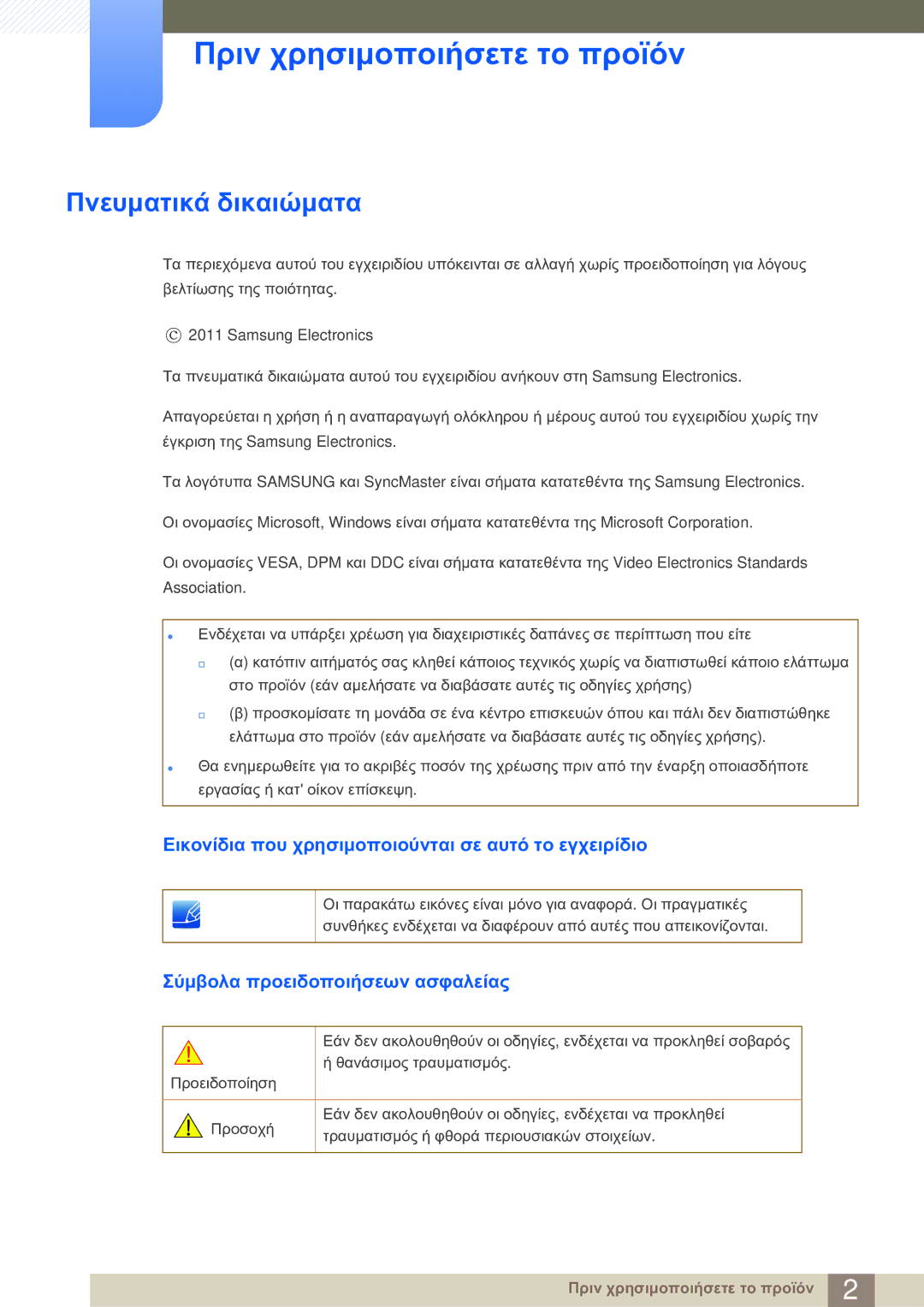 Samsung LS23A700DS/EN manual Πριν χρησιμοποιήσετε το προϊόν, Πνευματικά δικαιώματα, Σύμβολα προειδοποιήσεων ασφαλείας 