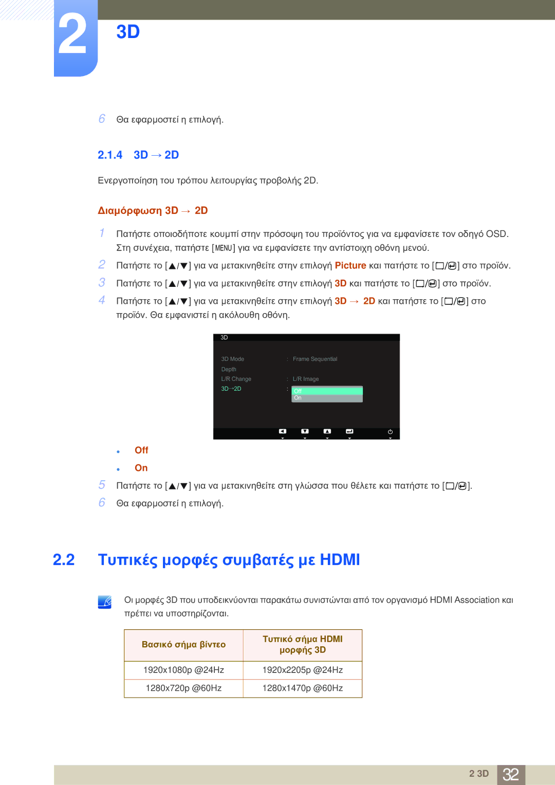 Samsung LS23A700DS/EN Τυπικές μορφές συμβατές με Hdmi, 4 3D → 2D, Διαμόρφωση 3D → 2D, Βασικό σήμα βίντεο Τυπικό σήμα Hdmi 