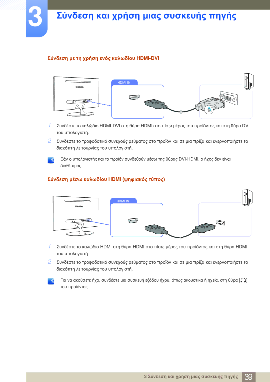 Samsung LS23A700DS/EN manual Σύνδεση με τη χρήση ενός καλωδίου HDMI-DVI, Σύνδεση μέσω καλωδίου Hdmi ψηφιακός τύπος 