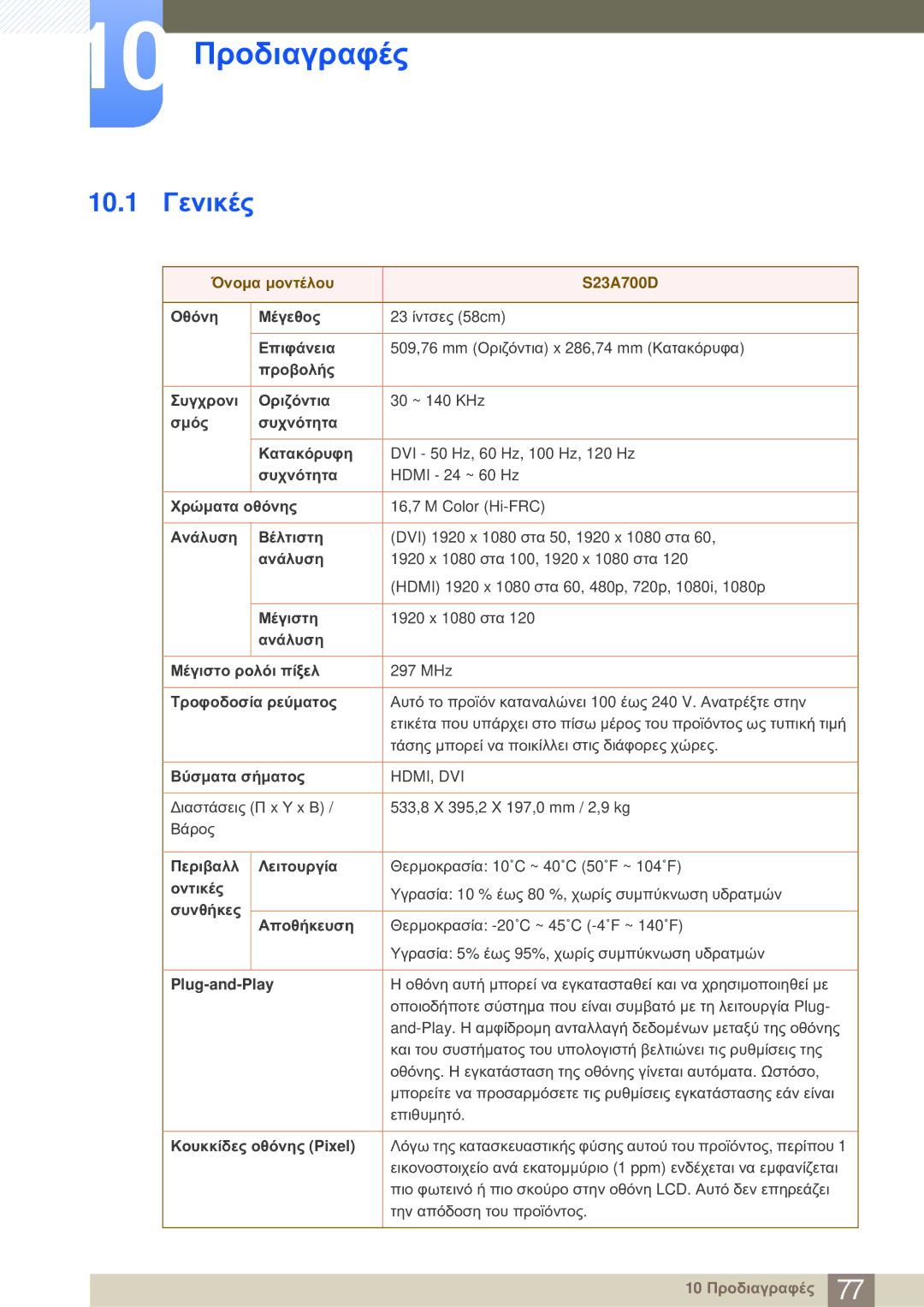 Samsung LS23A700DS/EN manual 10 Προδιαγραφές, 10.1 Γενικές, Όνομα μοντέλου S23A700D 