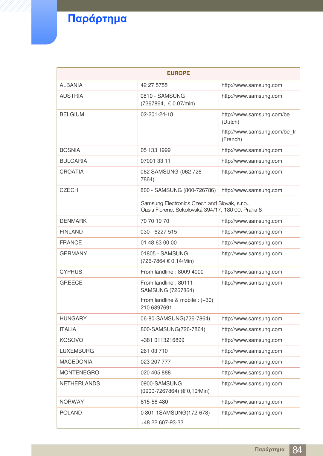 Samsung LS23A700DS/EN manual Europe 