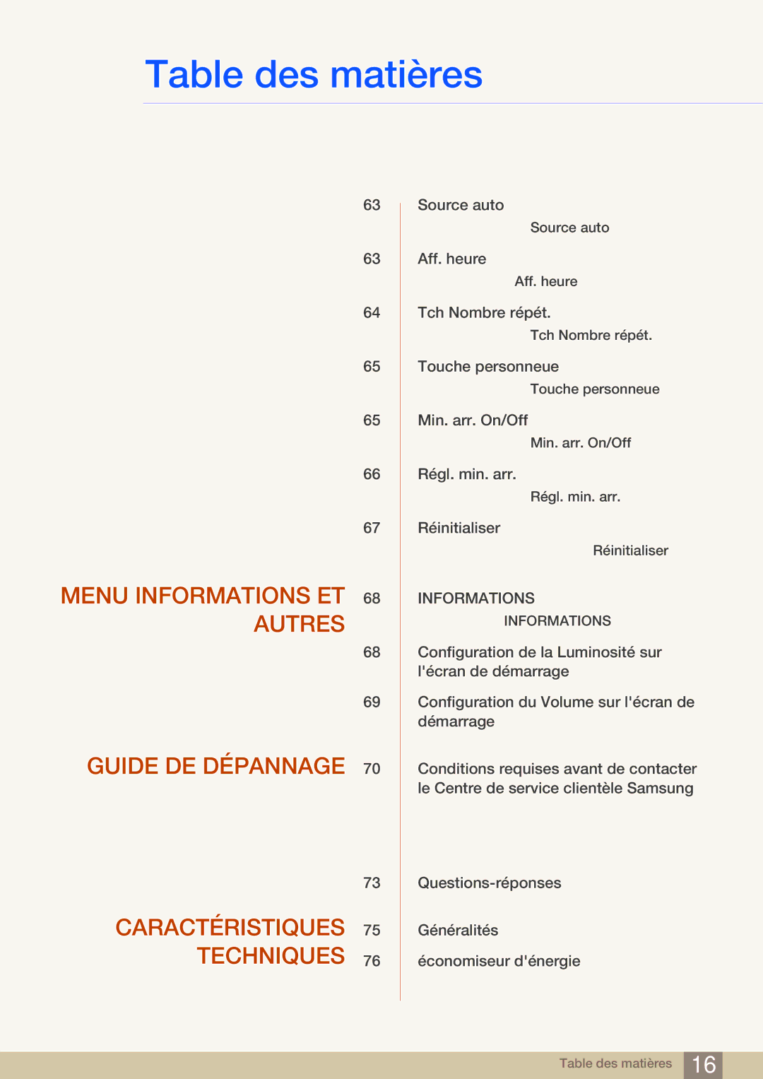 Samsung LS23A700DSL/EN, LS23A700DS/EN manual Informations 