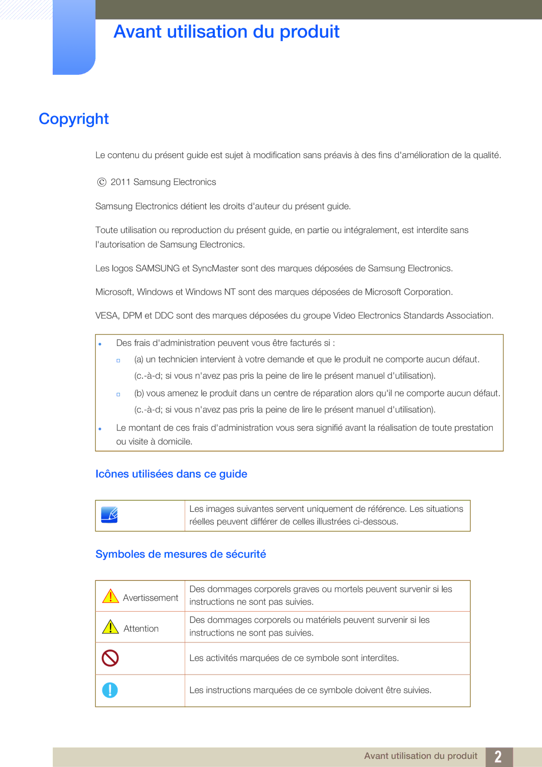 Samsung LS23A700DSL/EN, LS23A700DS/EN manual Avant utilisation du produit, Copyright, Icônes utilisées dans ce guide 