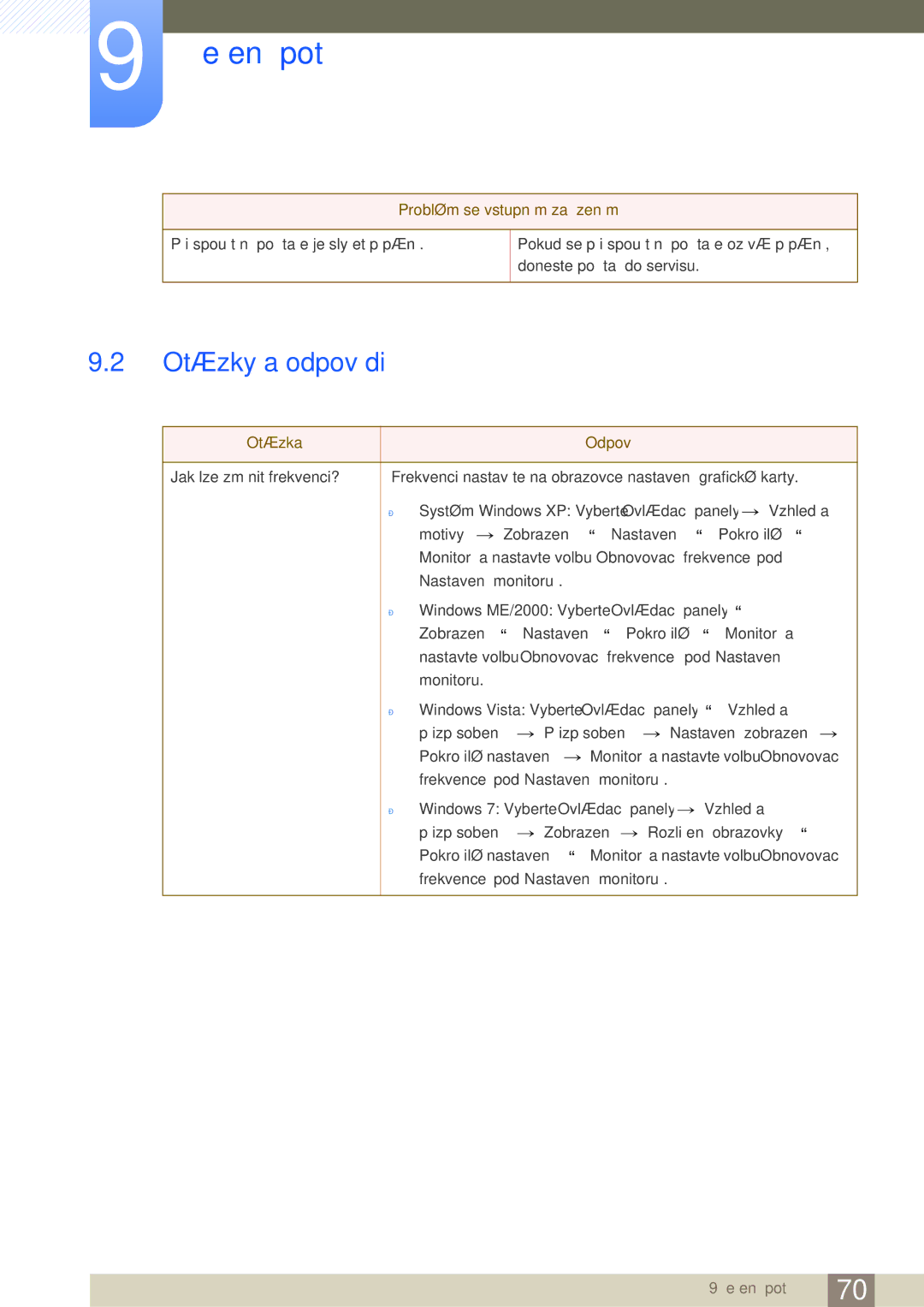 Samsung LS23A700DSL/EN, LS23A700DS/EN manual Otázky a odpovědi, Problém se vstupním zařízením 