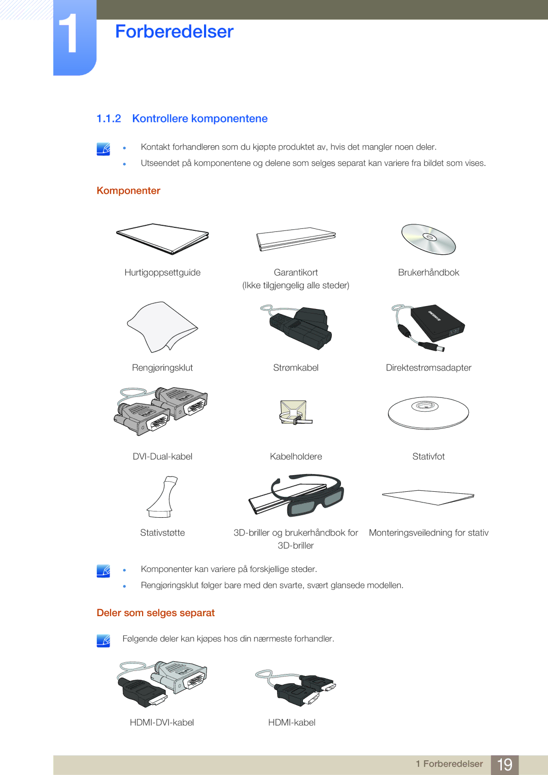 Samsung LS23A700DS/EN Kontrollere komponentene, Komponenter, Deler som selges separat, Hurtigoppsettguide, Brukerhåndbok 