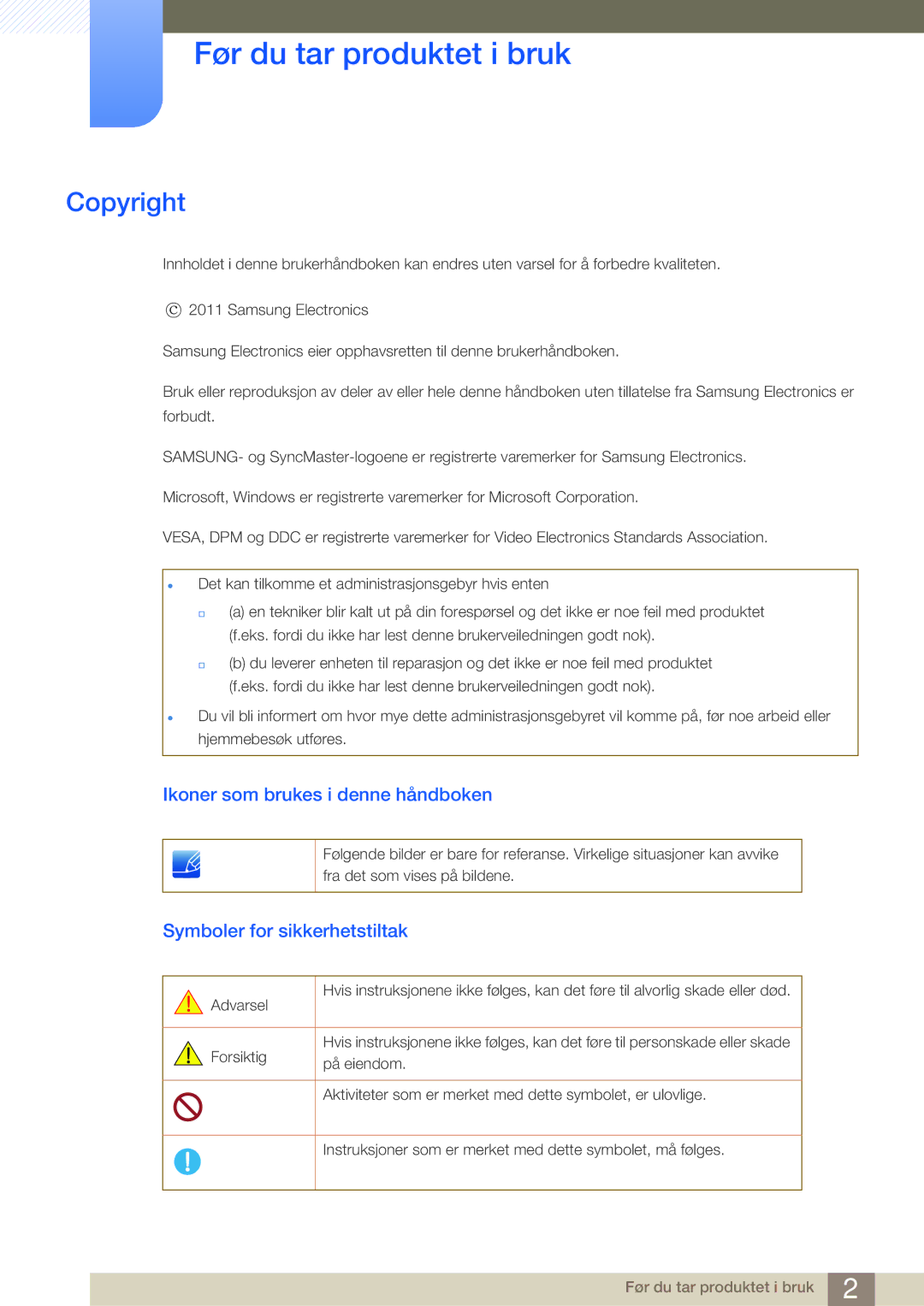 Samsung LS23A700DSL/EN, LS23A700DS/EN manual Før du tar produktet i bruk, Copyright, Ikoner som brukes i denne håndboken 