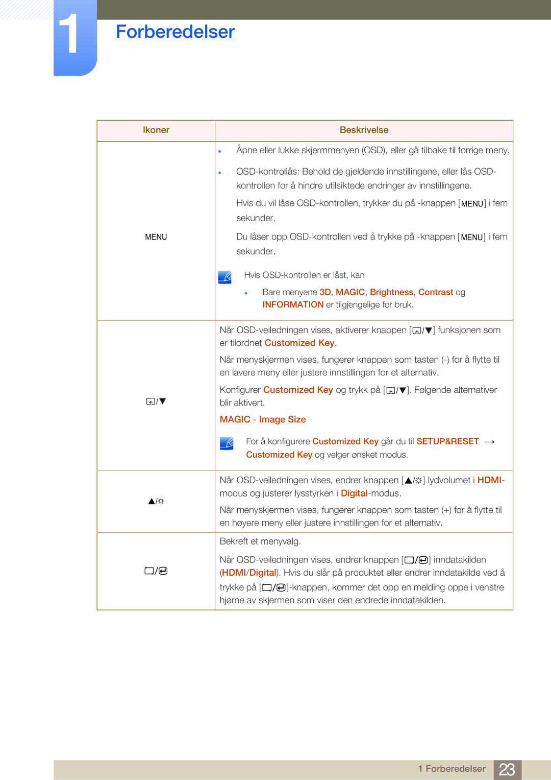 Samsung LS23A700DS/EN manual Sekunder, Hvis OSD-kontrollen er låst, kan, Når OSD-veiledningen vises, aktiverer knappen 