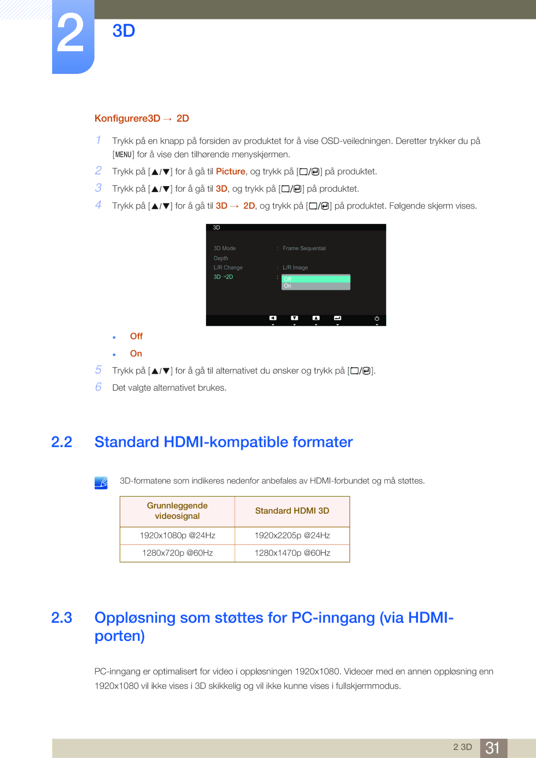 Samsung LS23A700DS/EN manual Standard HDMI-kompatible formater, Oppløsning som støttes for PC-inngang via HDMI- porten 