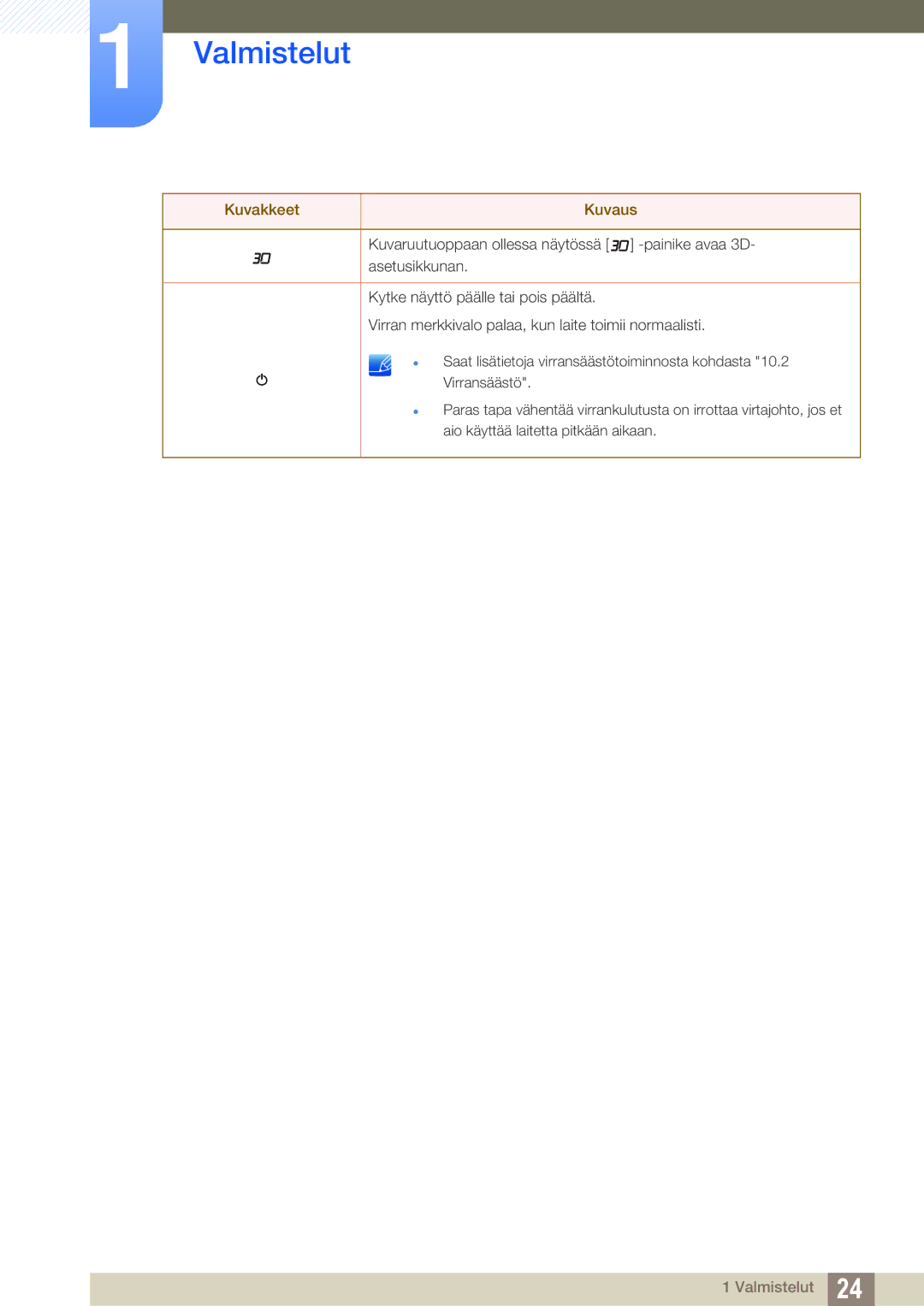 Samsung LS23A700DSL/EN, LS23A700DS/EN manual Valmistelut 