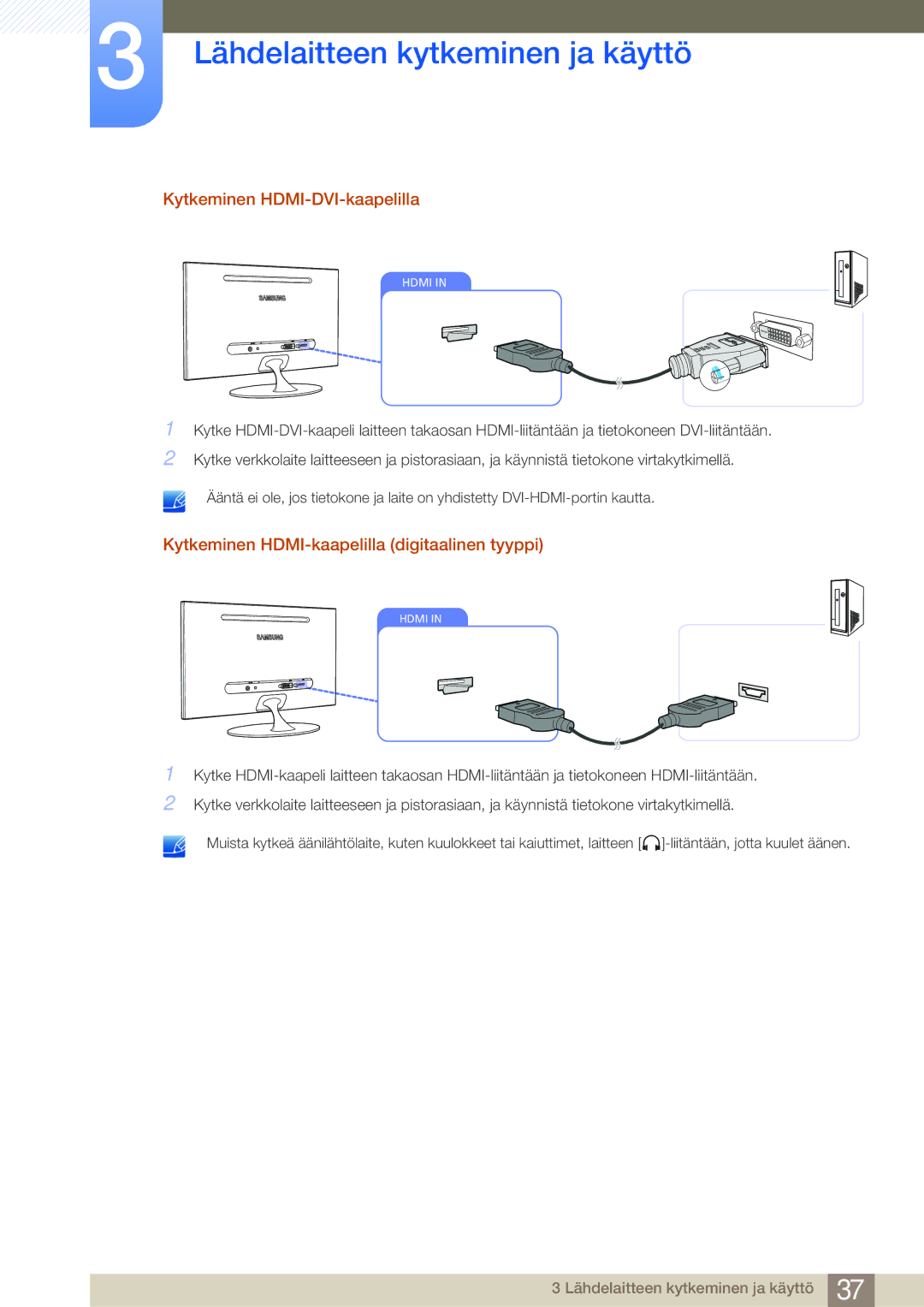 Samsung LS23A700DS/EN, LS23A700DSL/EN manual Kytkeminen HDMI-DVI-kaapelilla, Kytkeminen HDMI-kaapelilla digitaalinen tyyppi 