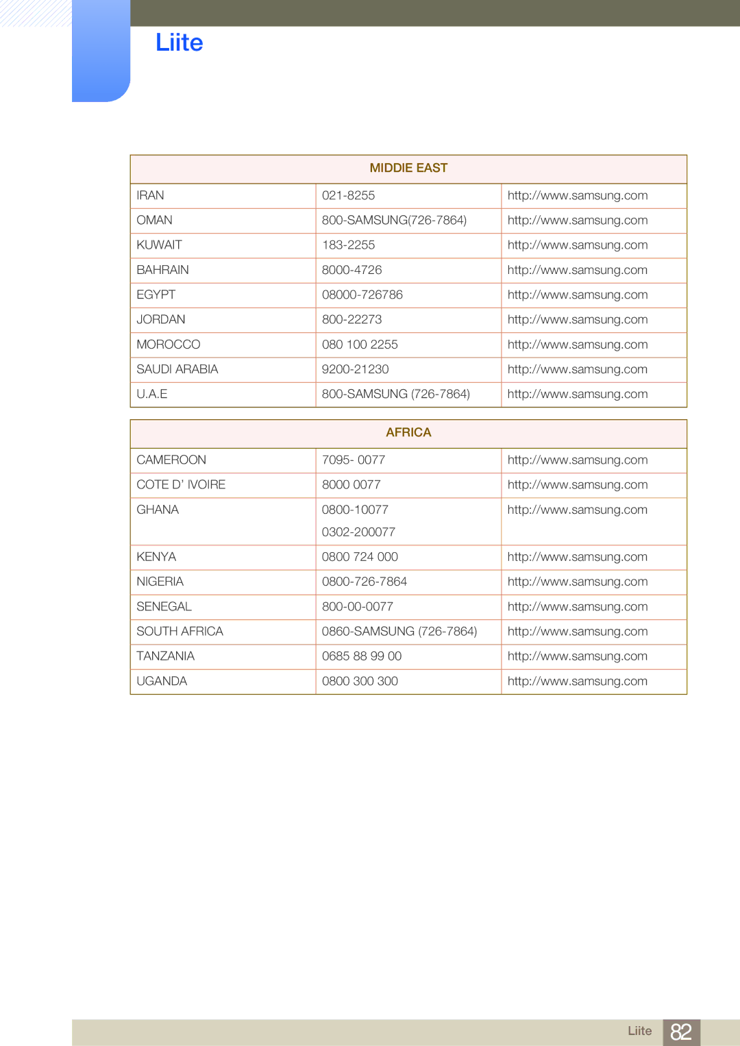 Samsung LS23A700DSL/EN 021-8255, 183-2255, 8000-4726, 08000-726786, 800-22273, 080 100, Samsung, 7095, 0800 724, 0800 300 