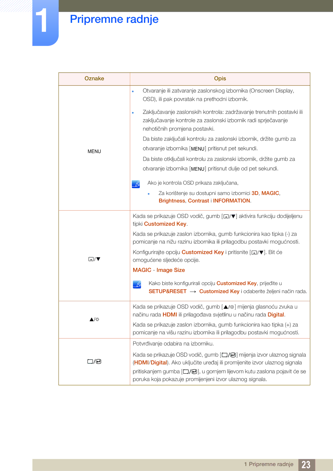 Samsung LS23A700DSL/EN manual Brightness, Contrast i Information 