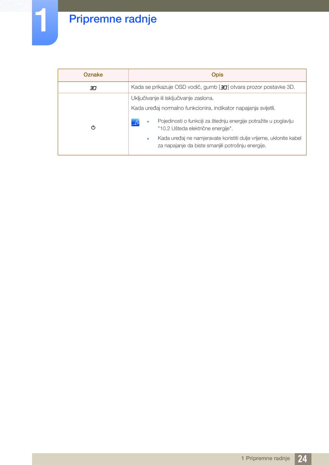 Samsung LS23A700DSL/EN manual Pripremne radnje 