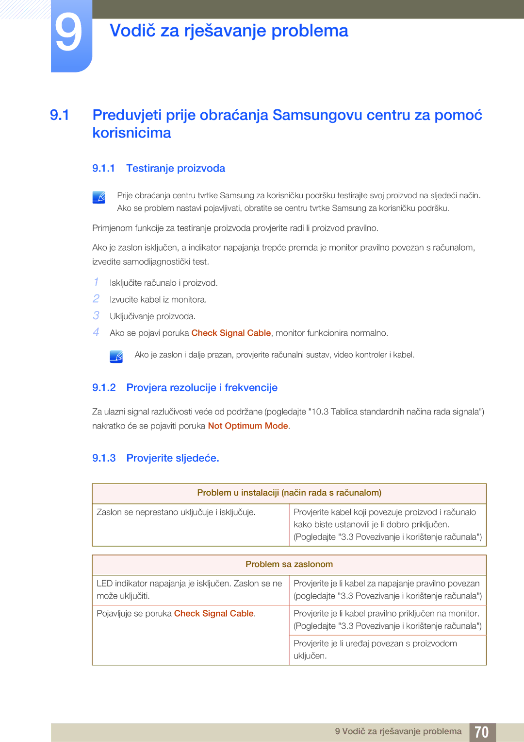 Samsung LS23A700DSL/EN manual Vodič za rješavanje problema, Testiranje proizvoda, Provjera rezolucije i frekvencije 