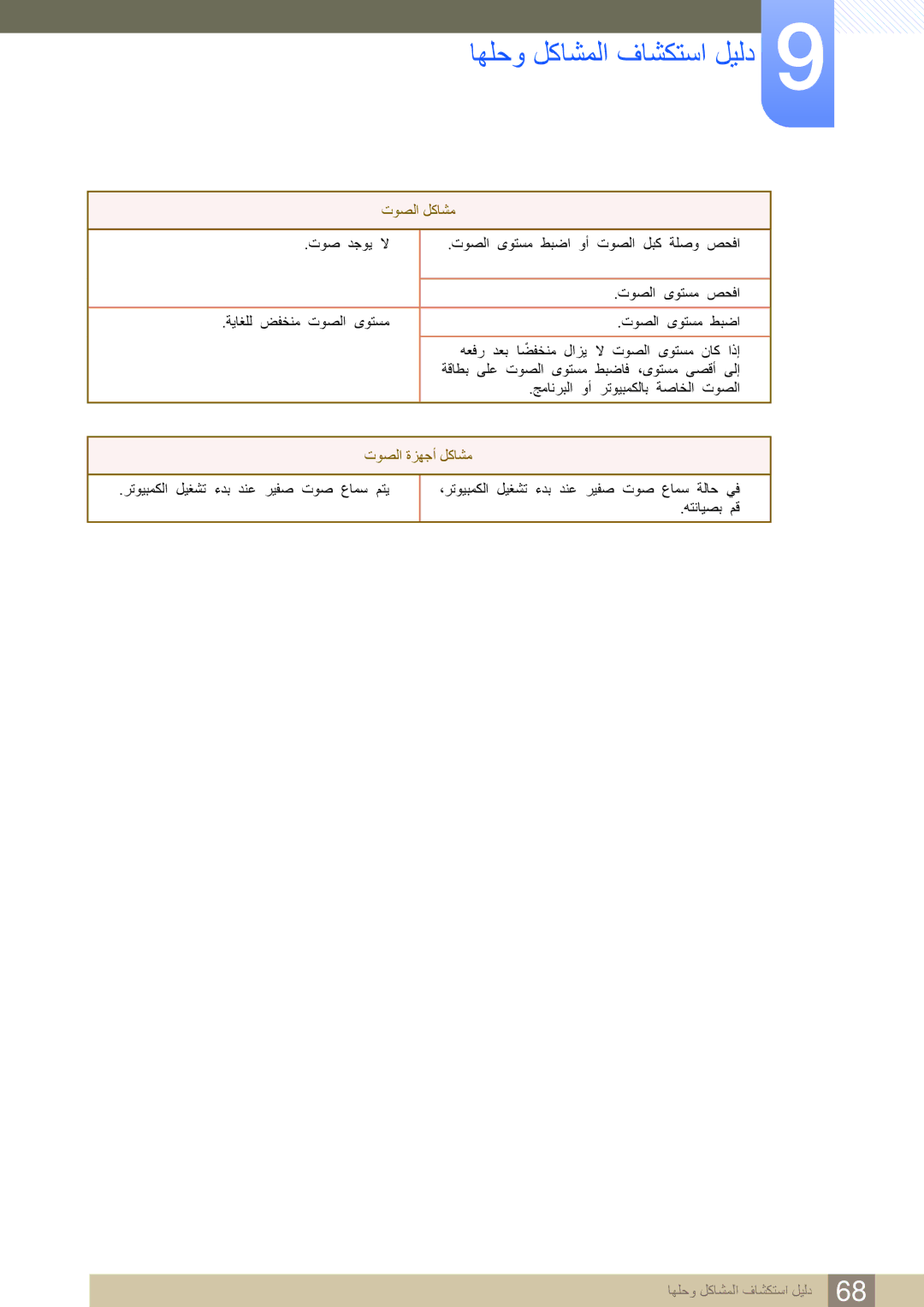 Samsung LS23A700DSL/ZN, LS23A700DS/SM, LS23A700DS/NG, LS23A700DSL/ZR, LS23A700DSL/SM, LS23A700DS/ZN manual توصلا لكاشم 