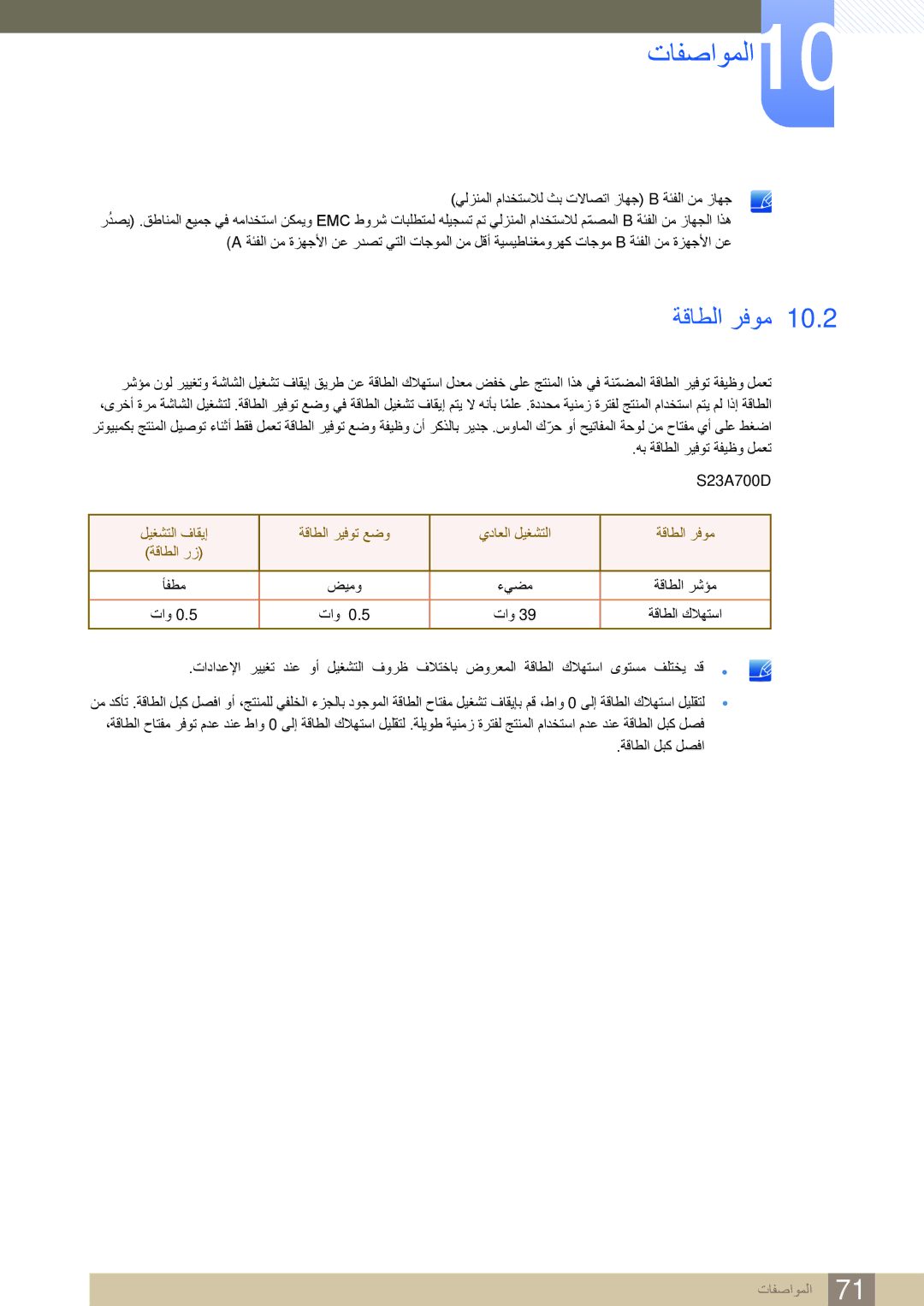 Samsung LS23A700DS/ZN, LS23A700DS/SM, LS23A700DS/NG, LS23A700DSL/ZN, LS23A700DSL/ZR, LS23A700DSL/SM manual ةقاطلا رفوم 