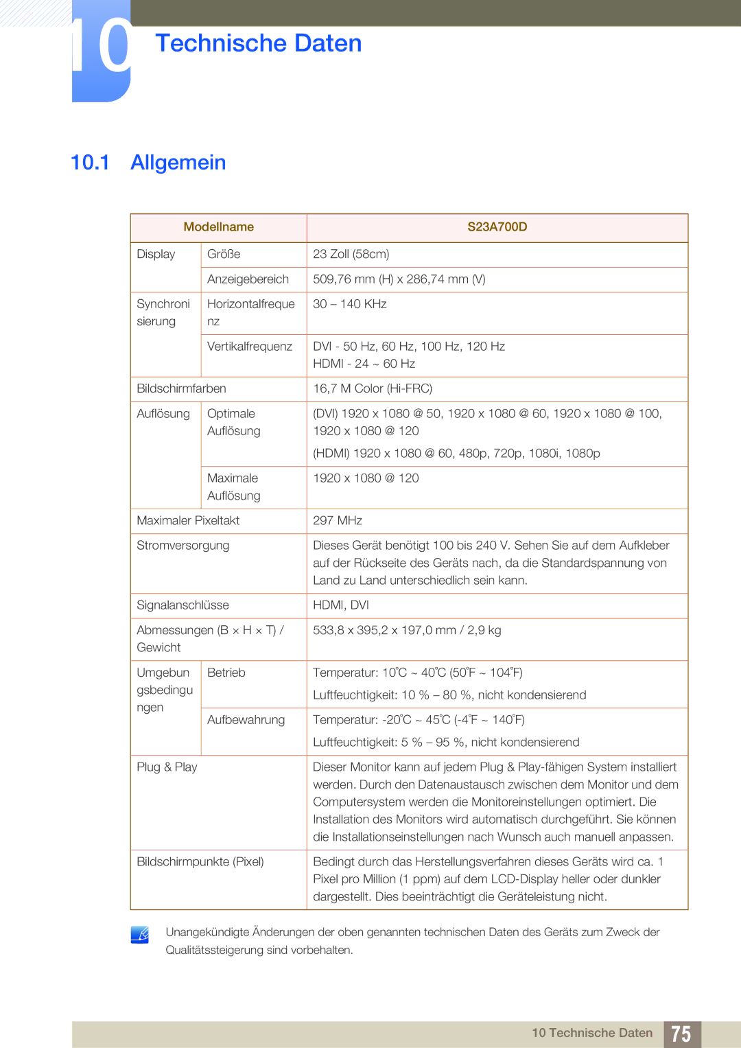 Samsung LS23A700DS/ZA, LS23A700DSL/EN, LS23A700DS/EN manual Technische Daten, Allgemein 