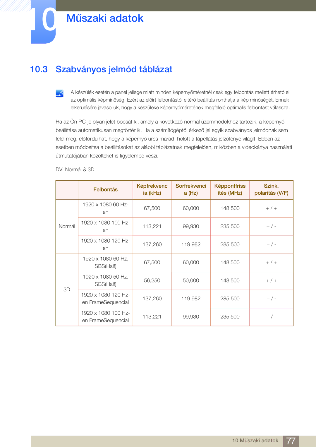 Samsung LS23A700DS/EN, LS23A700DS/ZA, LS23A700DSL/EN manual Szabványos jelmód táblázat 