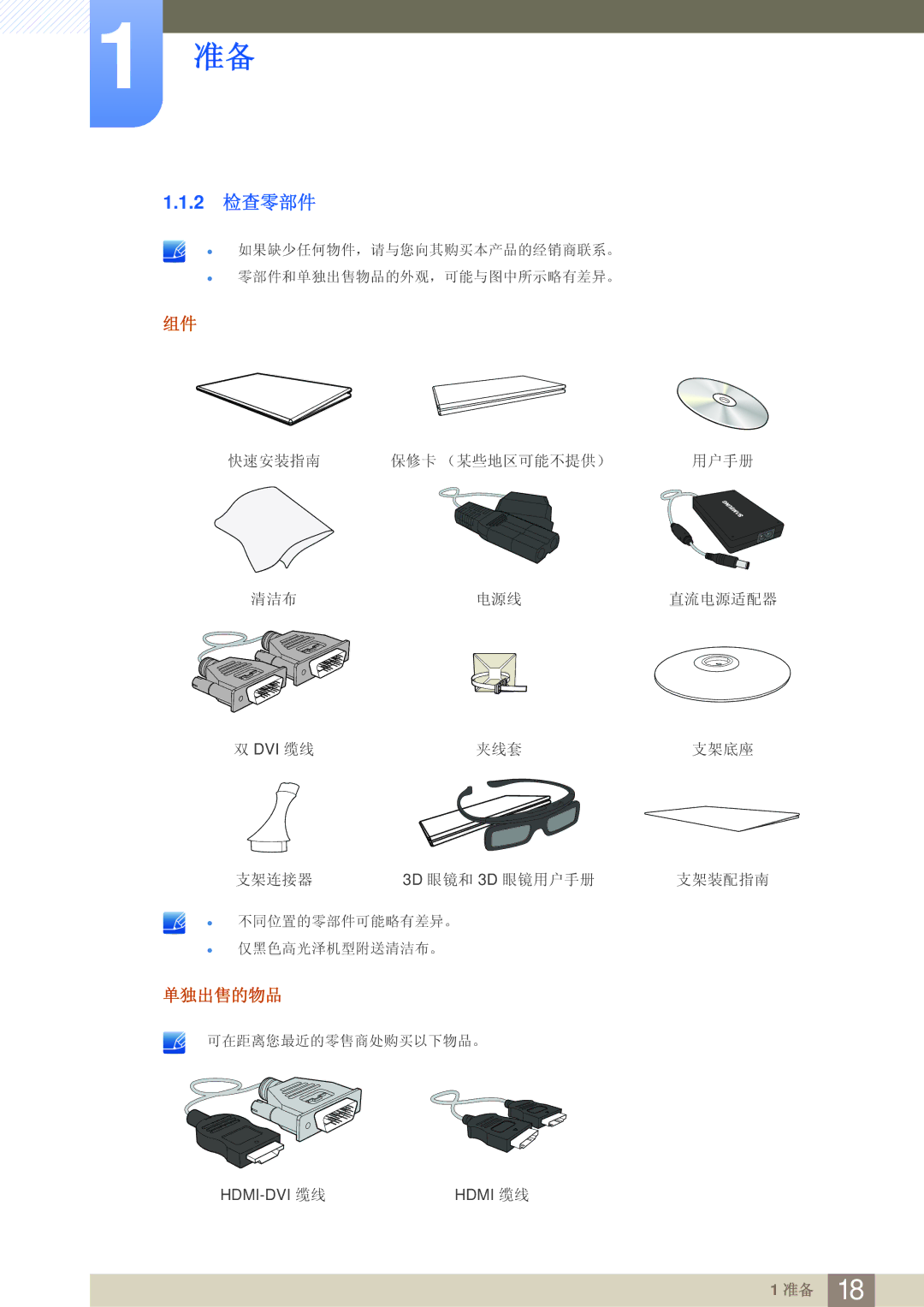 Samsung LS23A700DS/ZA, LS23A700DSL/EN, LS23A700DS/EN manual 2 检查零部件, 单独出售的物品 