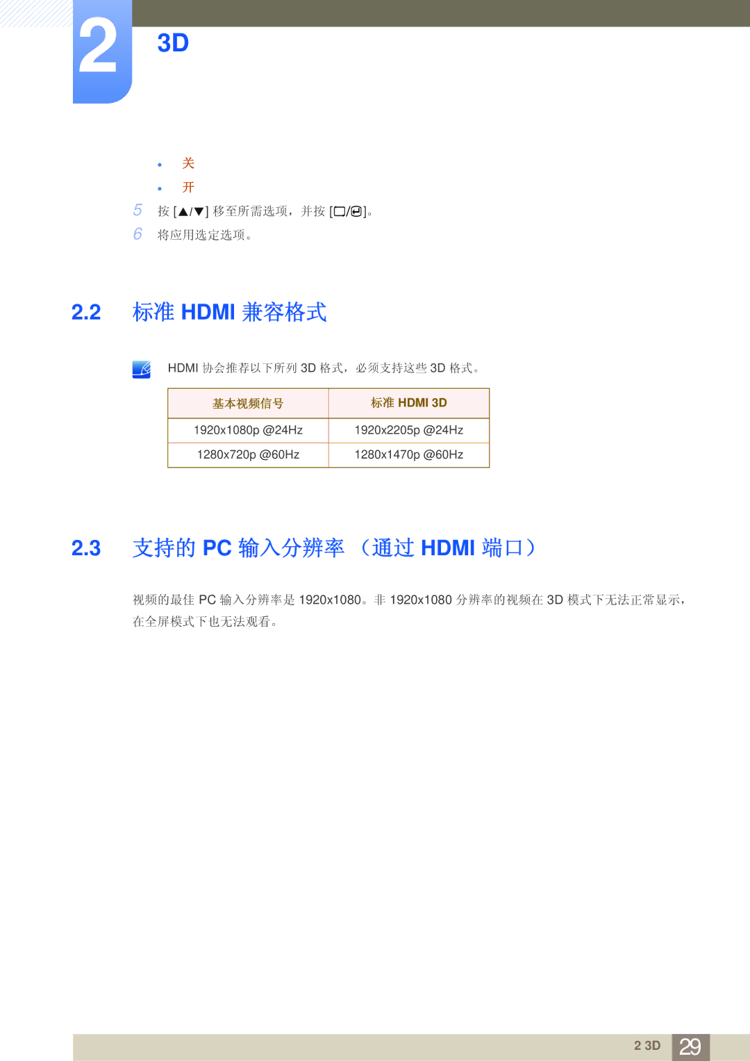 Samsung LS23A700DS/EN, LS23A700DS/ZA, LS23A700DSL/EN manual 标准 Hdmi 兼容格式, 支持的 PC 输入分辨率 （通过 Hdmi 端口） 