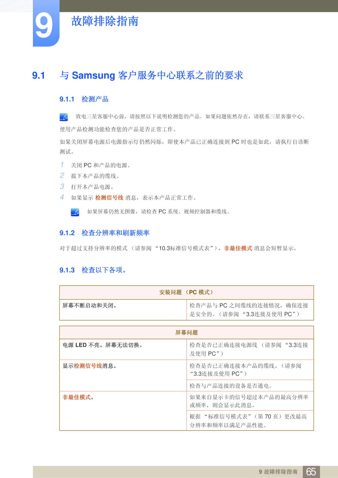 Samsung LS23A700DS/EN, LS23A700DS/ZA, LS23A700DSL/EN manual 与 Samsung 客户服务中心联系之前的要求, 1 检测产品, 2 检查分辨率和刷新频率, 3 检查以下各项。 