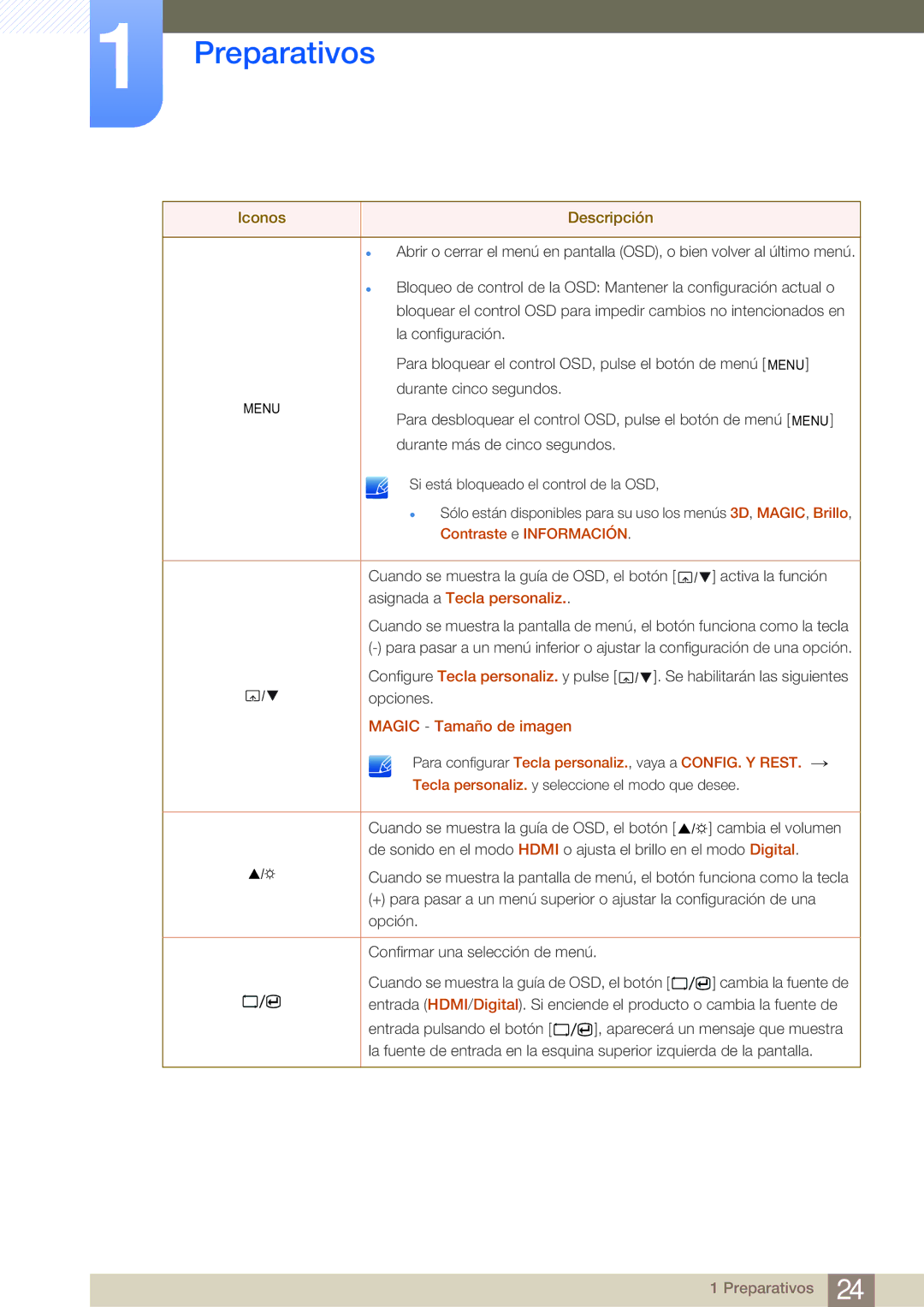 Samsung LS23A700DS/ZA manual Asignada a Tecla personaliz 