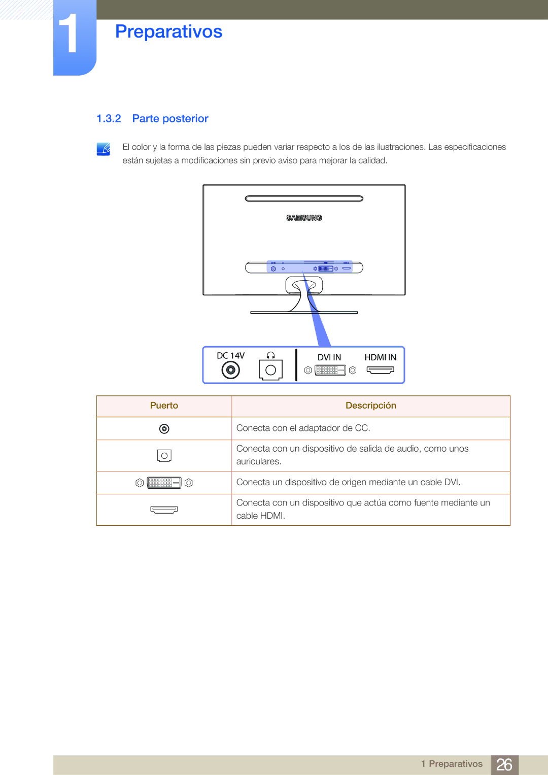 Samsung LS23A700DS/ZA manual Parte posterior, Dvi 