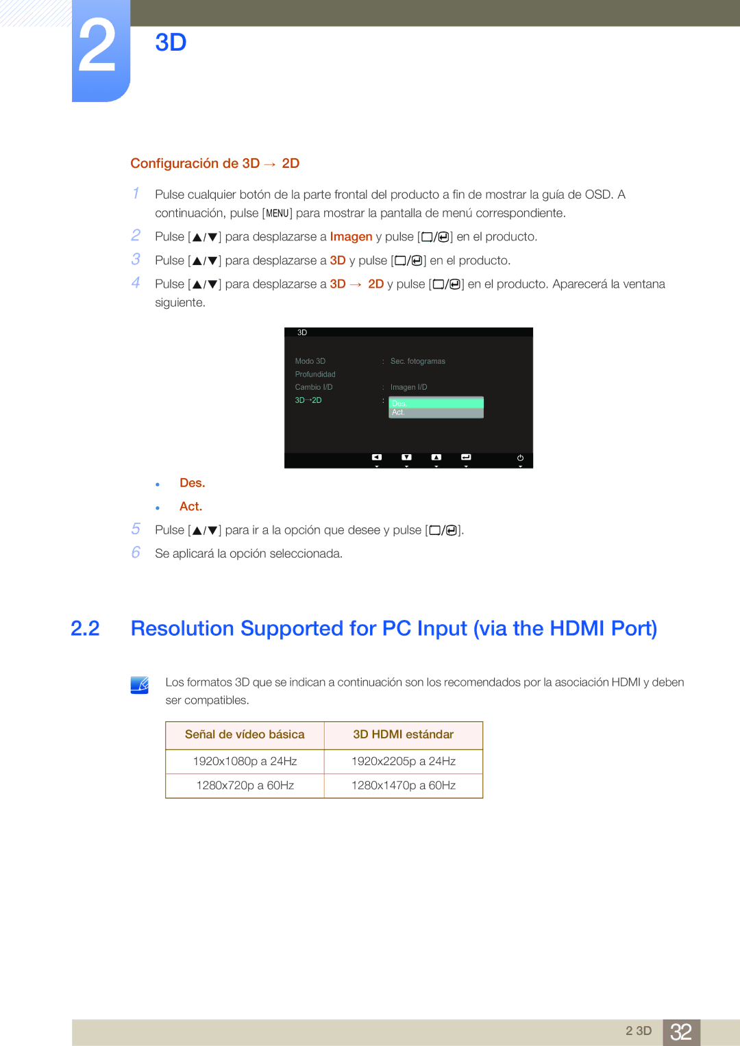 Samsung LS23A700DS/ZA manual Resolution Supported for PC Input via the Hdmi Port, Configuración de 3D → 2D 