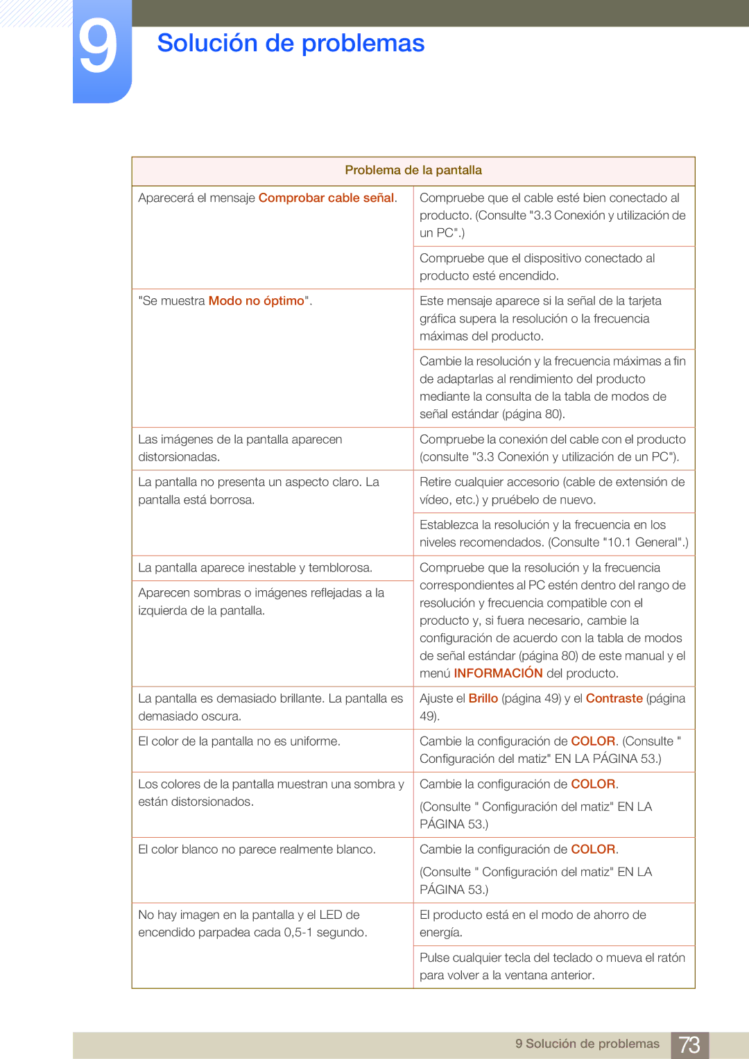 Samsung LS23A700DS/ZA manual Página 