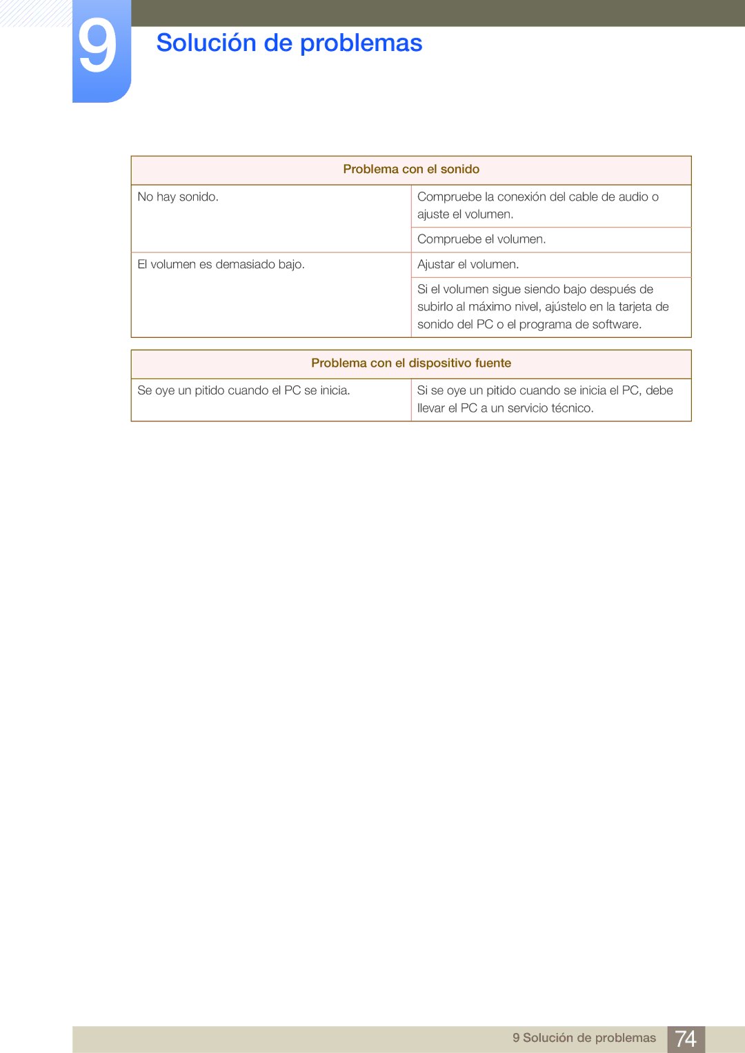 Samsung LS23A700DS/ZA manual Problema con el sonido 