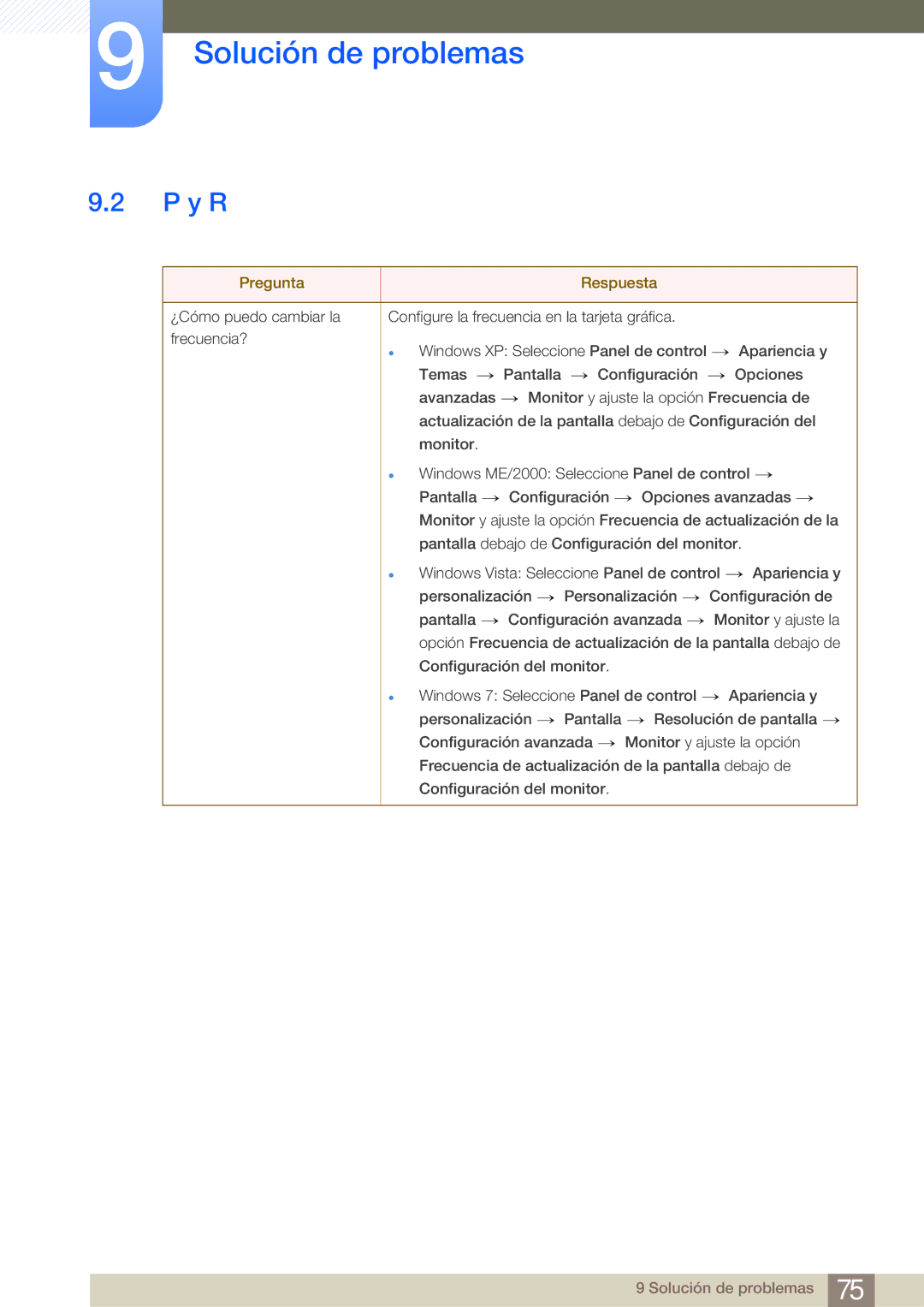 Samsung LS23A700DS/ZA manual Y R, Pregunta Respuesta 