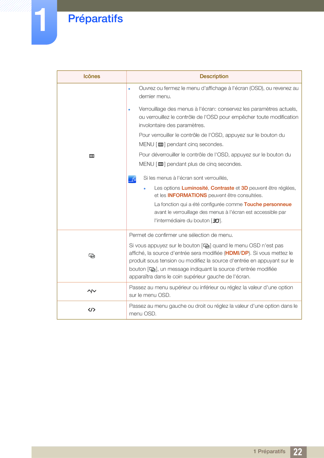 Samsung LS27A750DS/EN, LS23A750DS/EN, LS23A750DSL/EN manual Icônes Description 