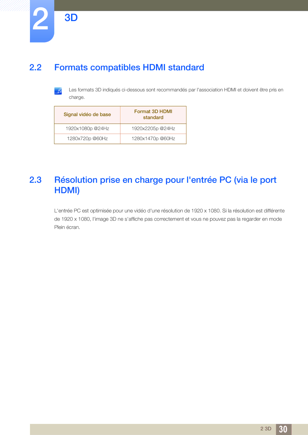 Samsung LS23A750DS/EN manual Formats compatibles Hdmi standard, Résolution prise en charge pour lentrée PC via le port Hdmi 