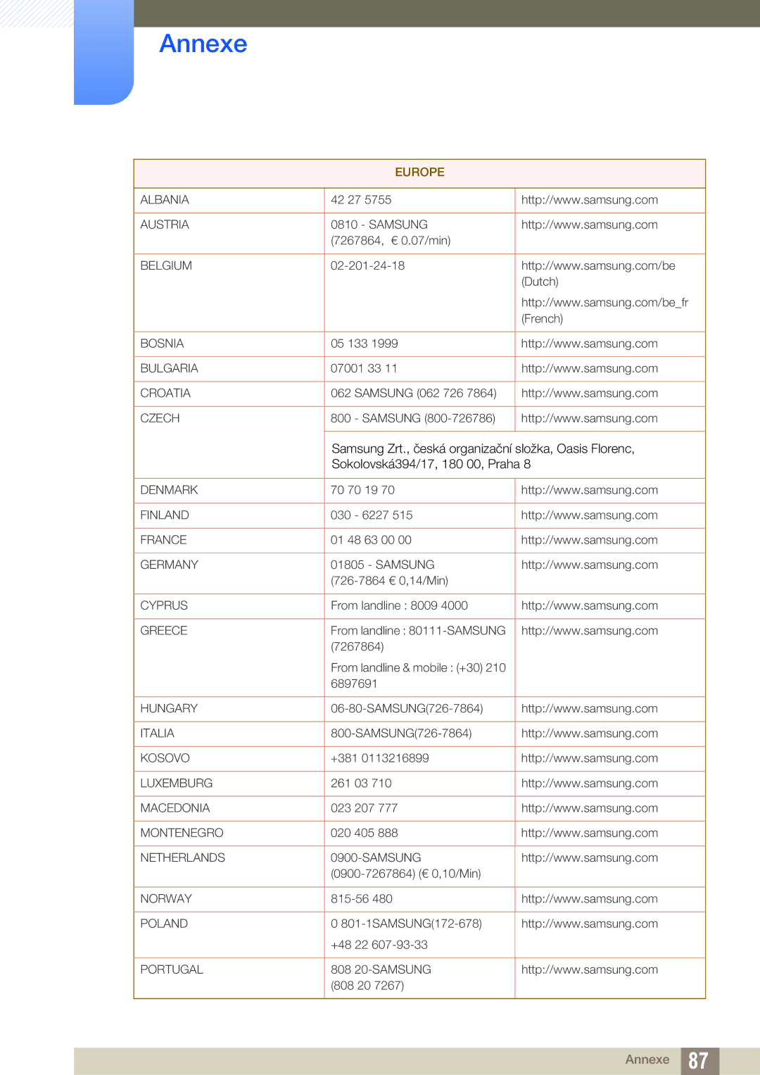 Samsung LS23A750DS/EN, LS27A750DS/EN, LS23A750DSL/EN manual Europe 