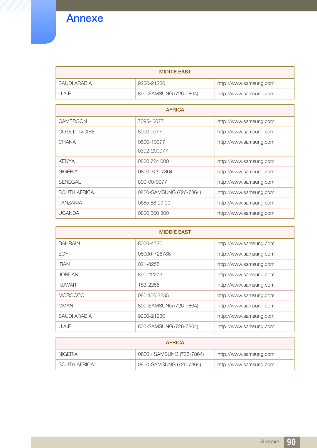 Samsung LS23A750DS/EN, LS27A750DS/EN, LS23A750DSL/EN manual Saudi Arabia 