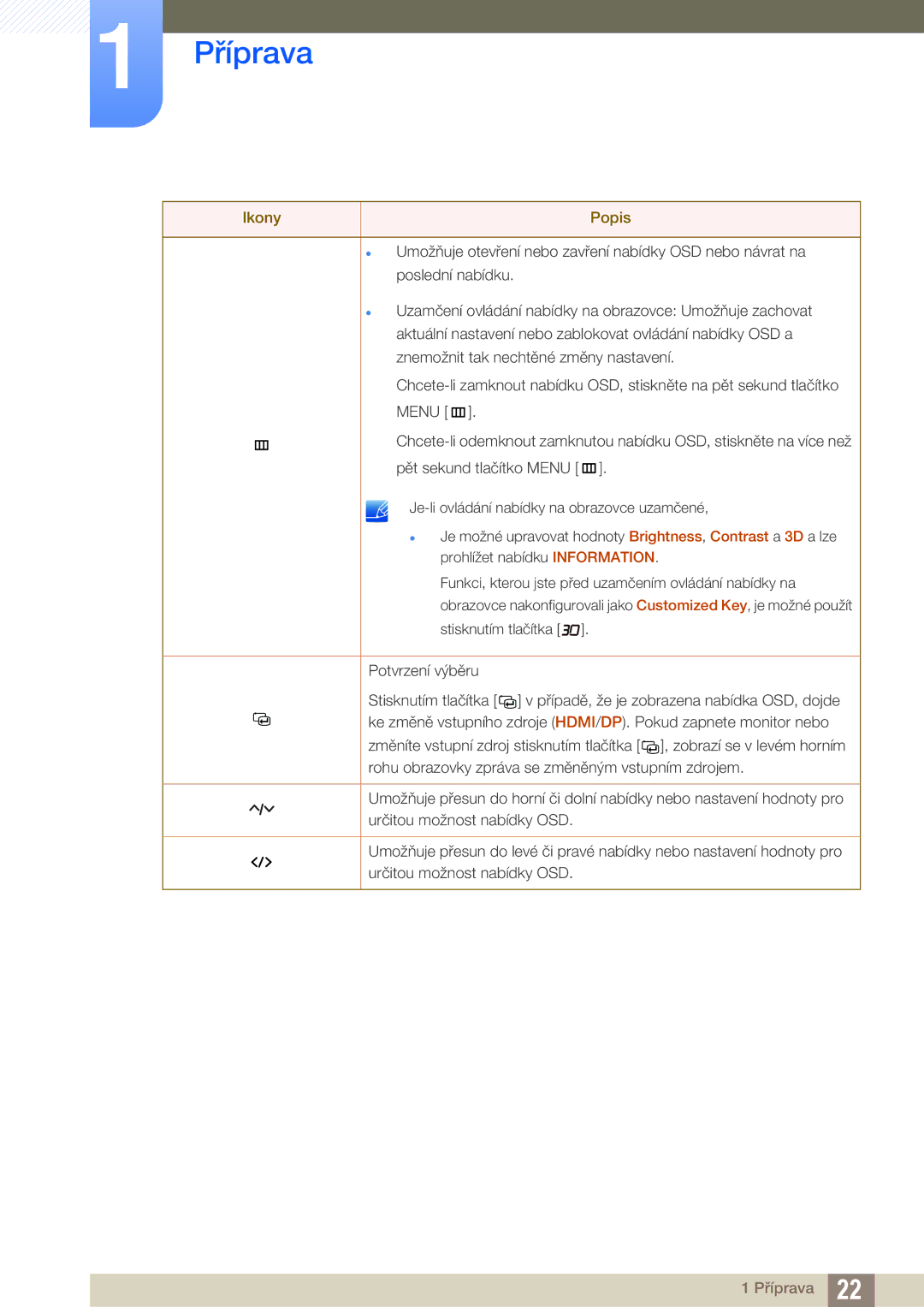 Samsung LS27A750DSL/EN, LS23A750DS/EN, LS27A750DS/EN, LS27A750DS/ZA, LS23A750DS/ZA manual Ikony Popis 