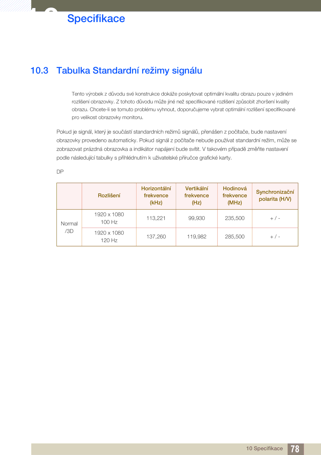 Samsung LS27A750DS/ZA, LS23A750DS/EN, LS27A750DS/EN, LS27A750DSL/EN, LS23A750DS/ZA manual Tabulka Standardní režimy signálu 