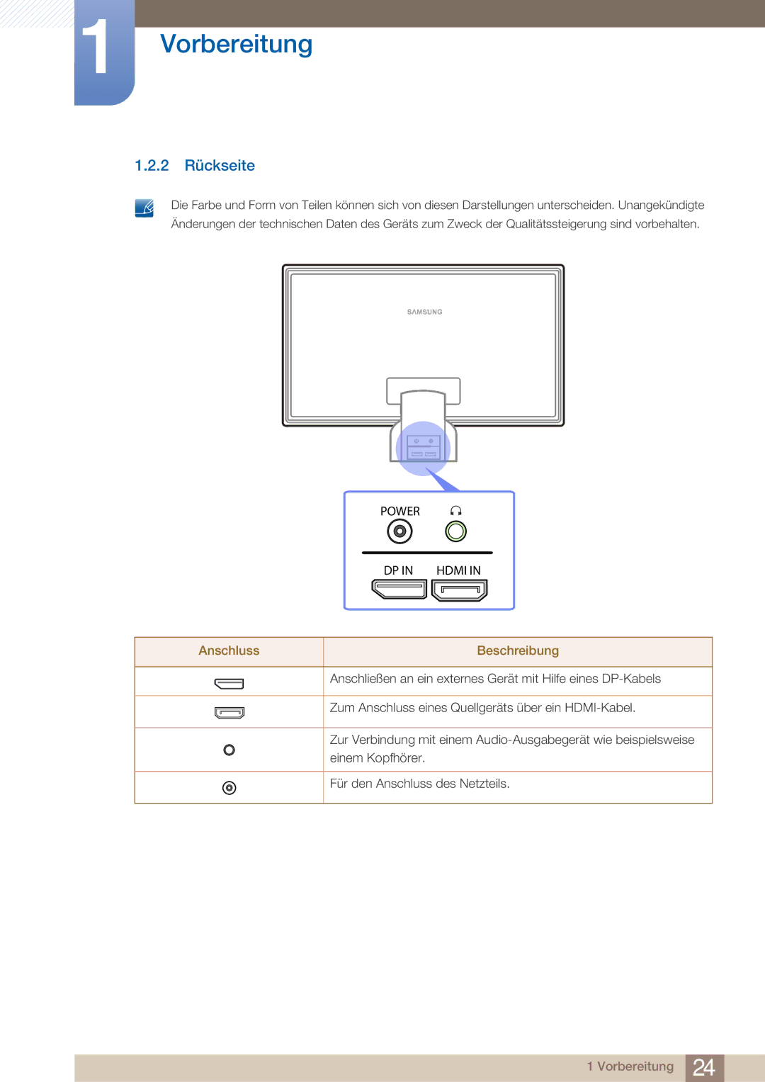 Samsung LS23A750DS/EN, LS27A750DS/EN manual 2 Rückseite, Power 