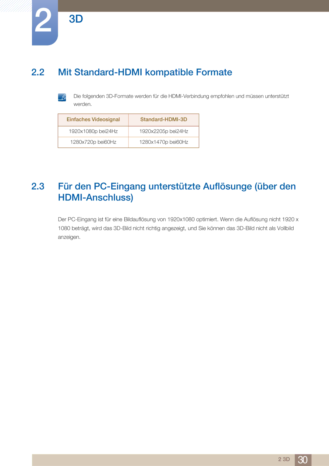 Samsung LS23A750DS/EN, LS27A750DS/EN manual Mit Standard-HDMI kompatible Formate 