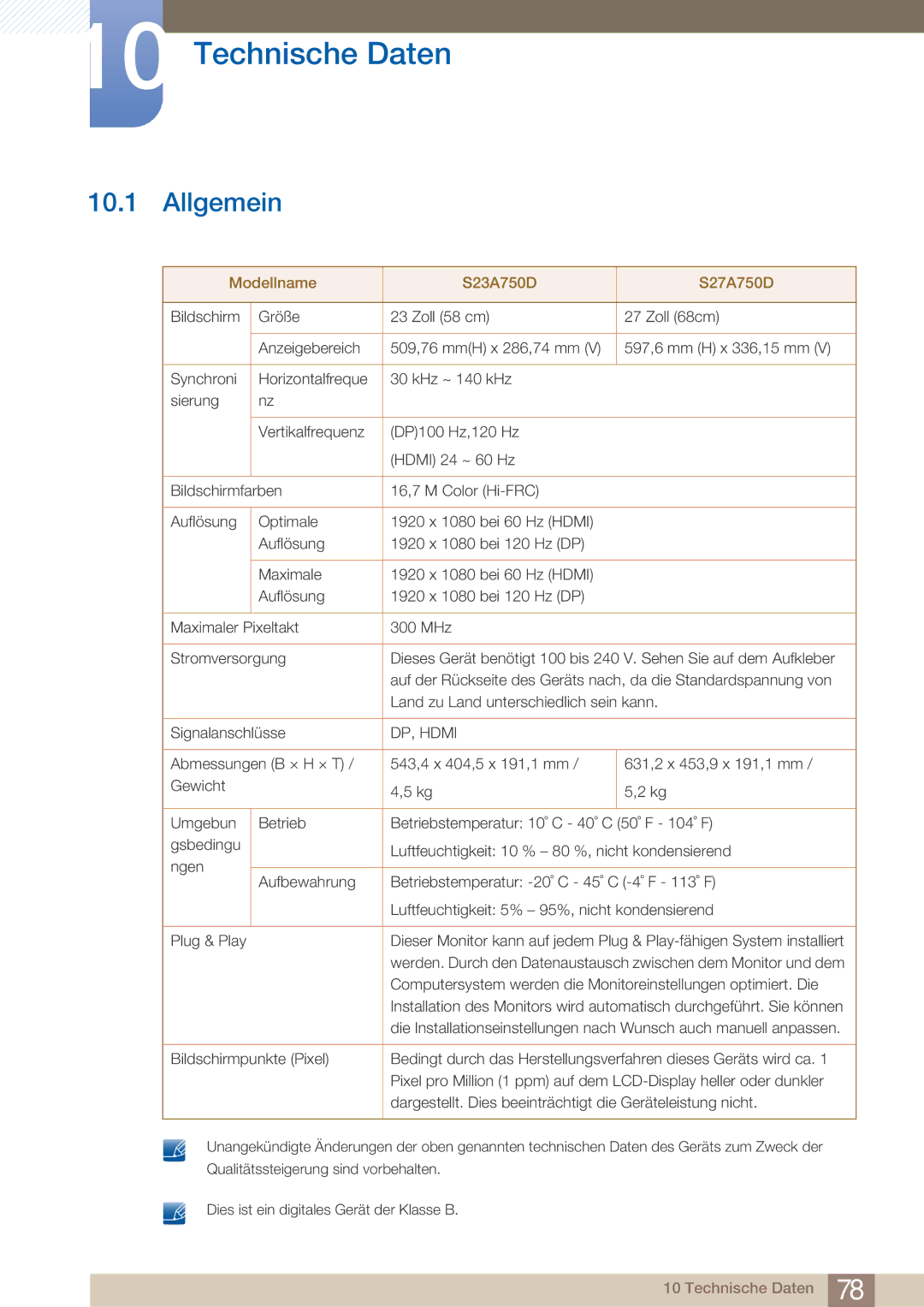 Samsung LS23A750DS/EN, LS27A750DS/EN manual Technische Daten, Allgemein 