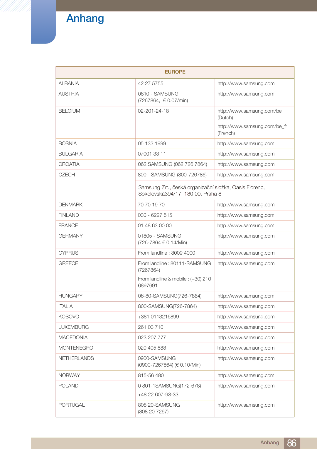 Samsung LS23A750DS/EN, LS27A750DS/EN manual Europe 