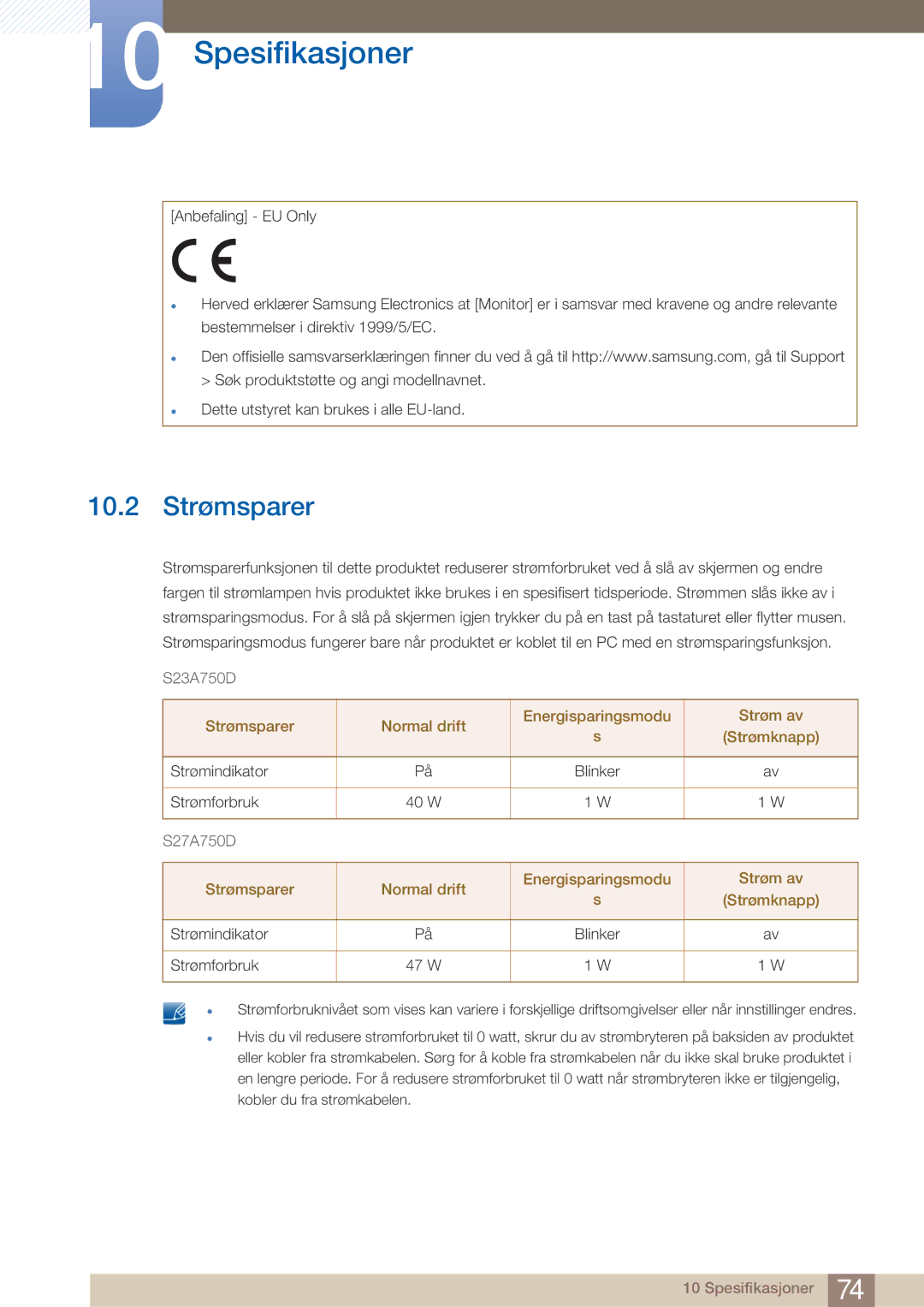 Samsung LS23A750DS/EN, LS27A750DS/EN manual 10.2 Strømsparer 