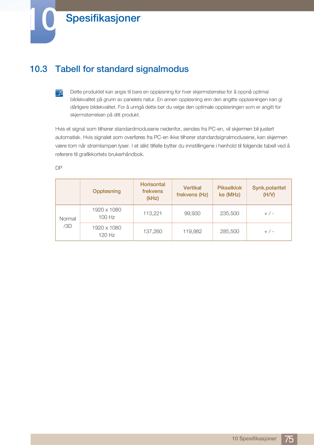 Samsung LS27A750DS/EN, LS23A750DS/EN manual Tabell for standard signalmodus 