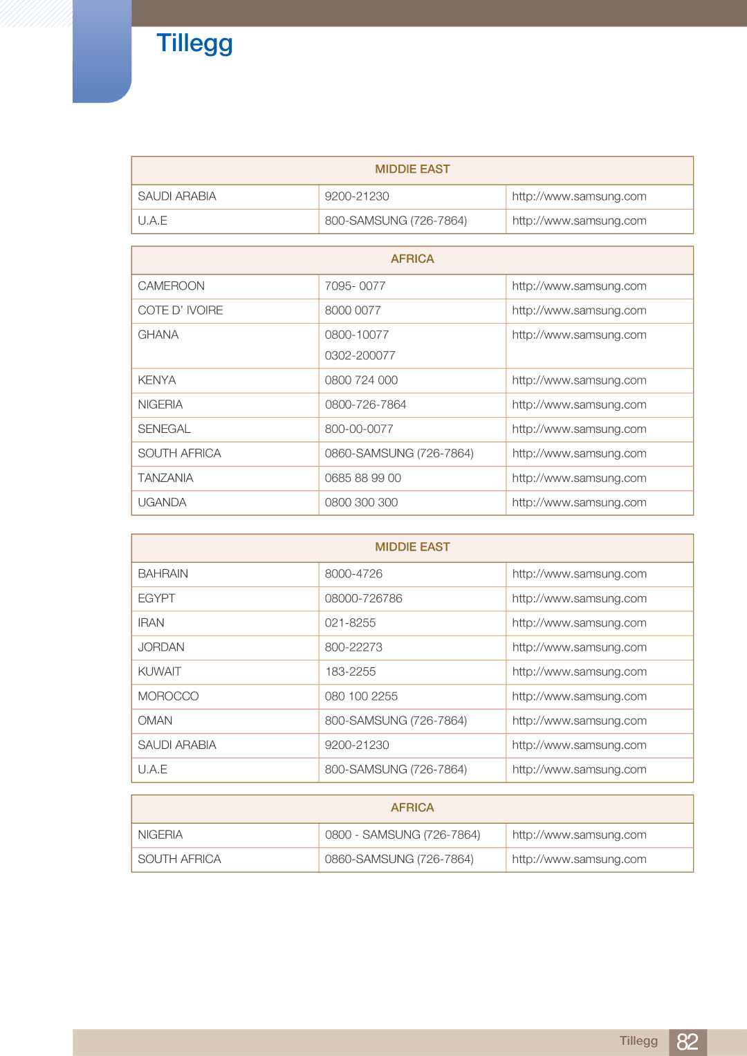 Samsung LS23A750DS/EN, LS27A750DS/EN manual Saudi Arabia 