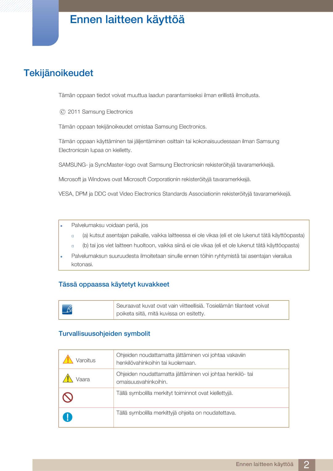 Samsung LS23A750DS/EN, LS27A750DS/EN manual Ennen laitteen käyttöä, Tekijänoikeudet, Tässä oppaassa käytetyt kuvakkeet 