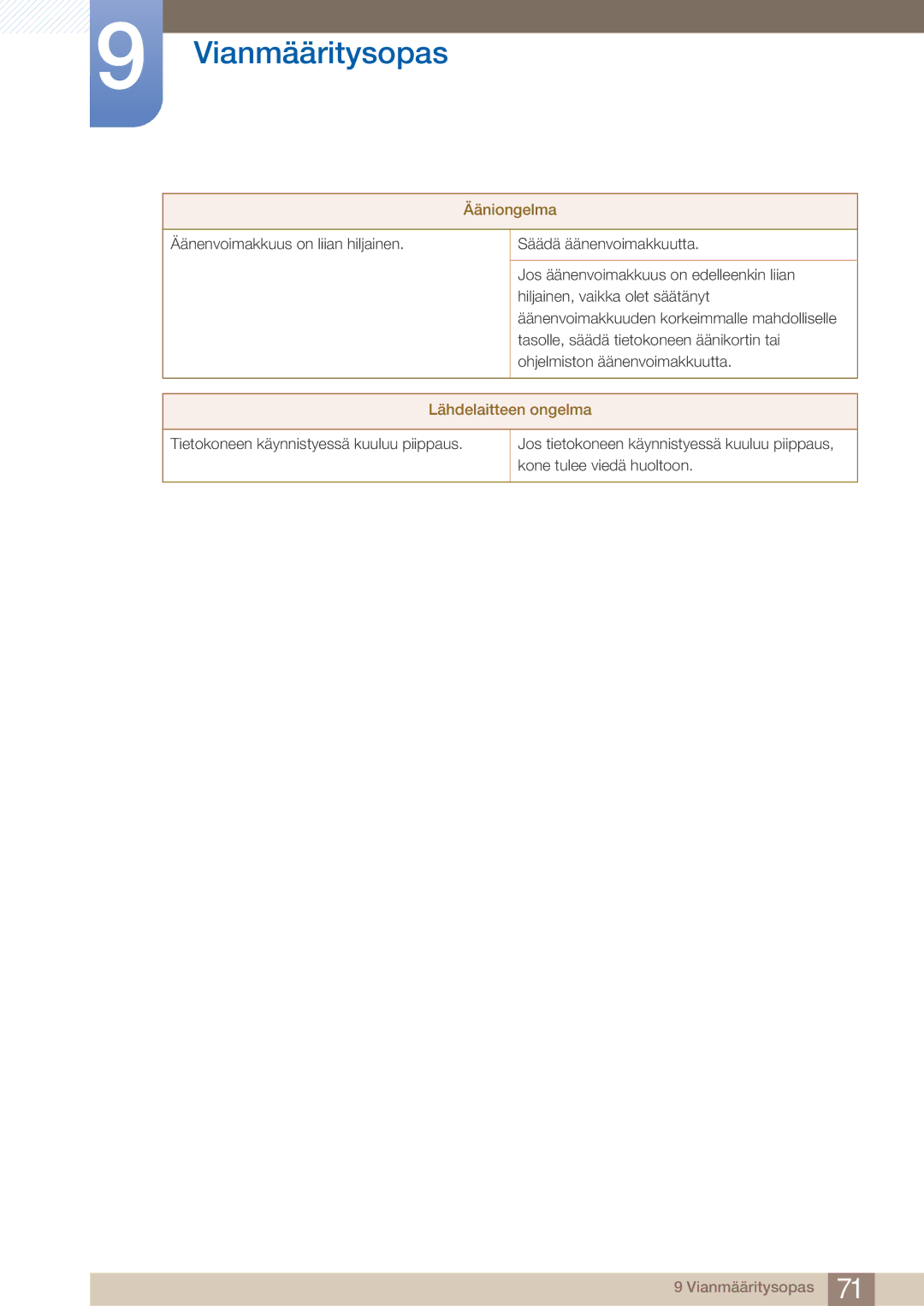 Samsung LS27A750DS/EN, LS23A750DS/EN manual Lähdelaitteen ongelma 